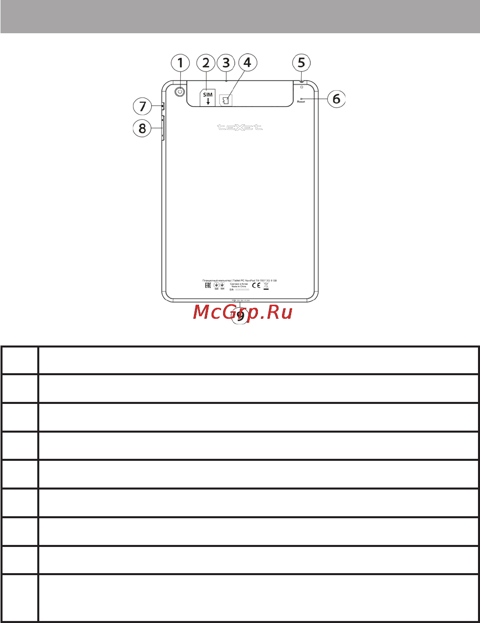 Texet TM-7857 8Gb 3G [16/54] Общий вид планшетного компьютера
