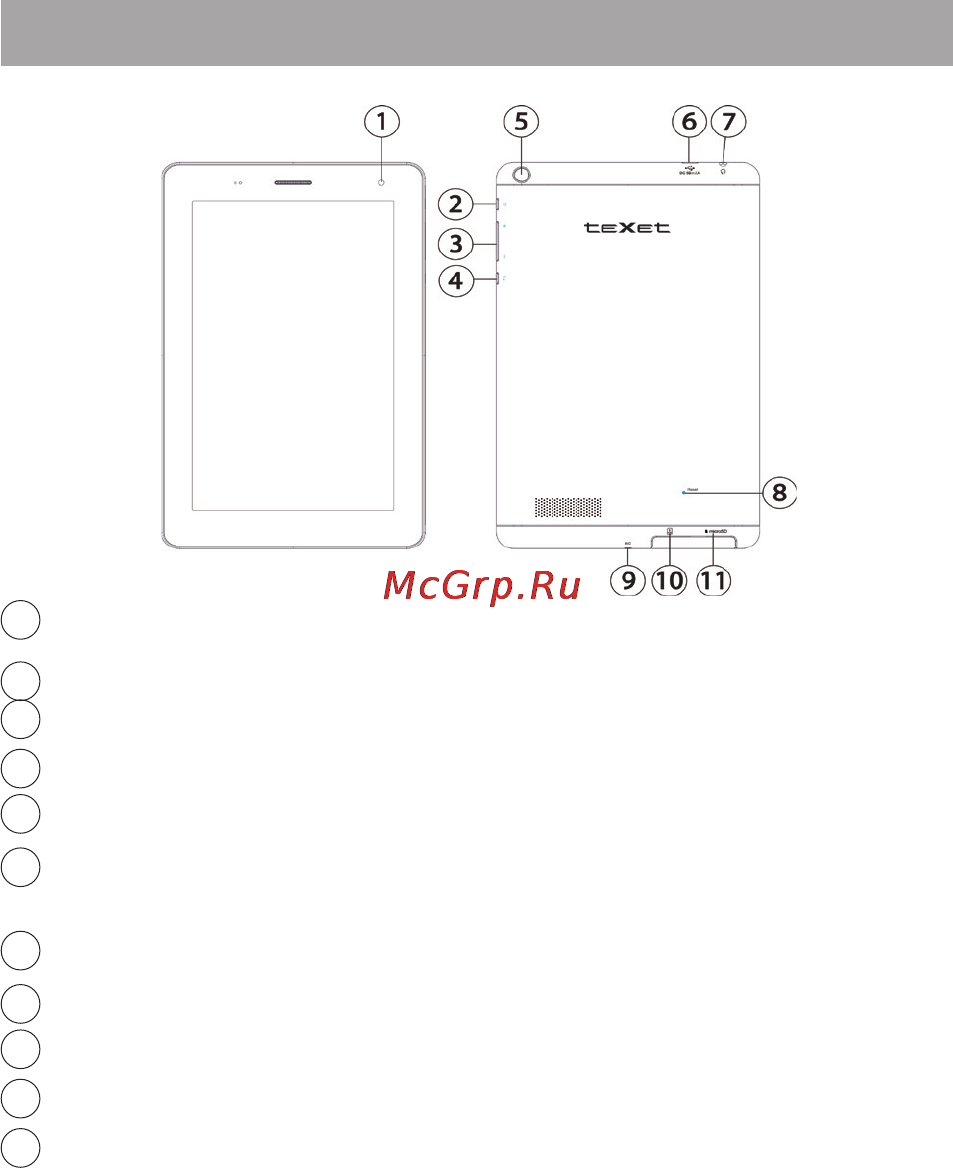 Texet NaviPad TM-7045 3G Black/Graphite [16/62] Общий вид планшетного компьютера