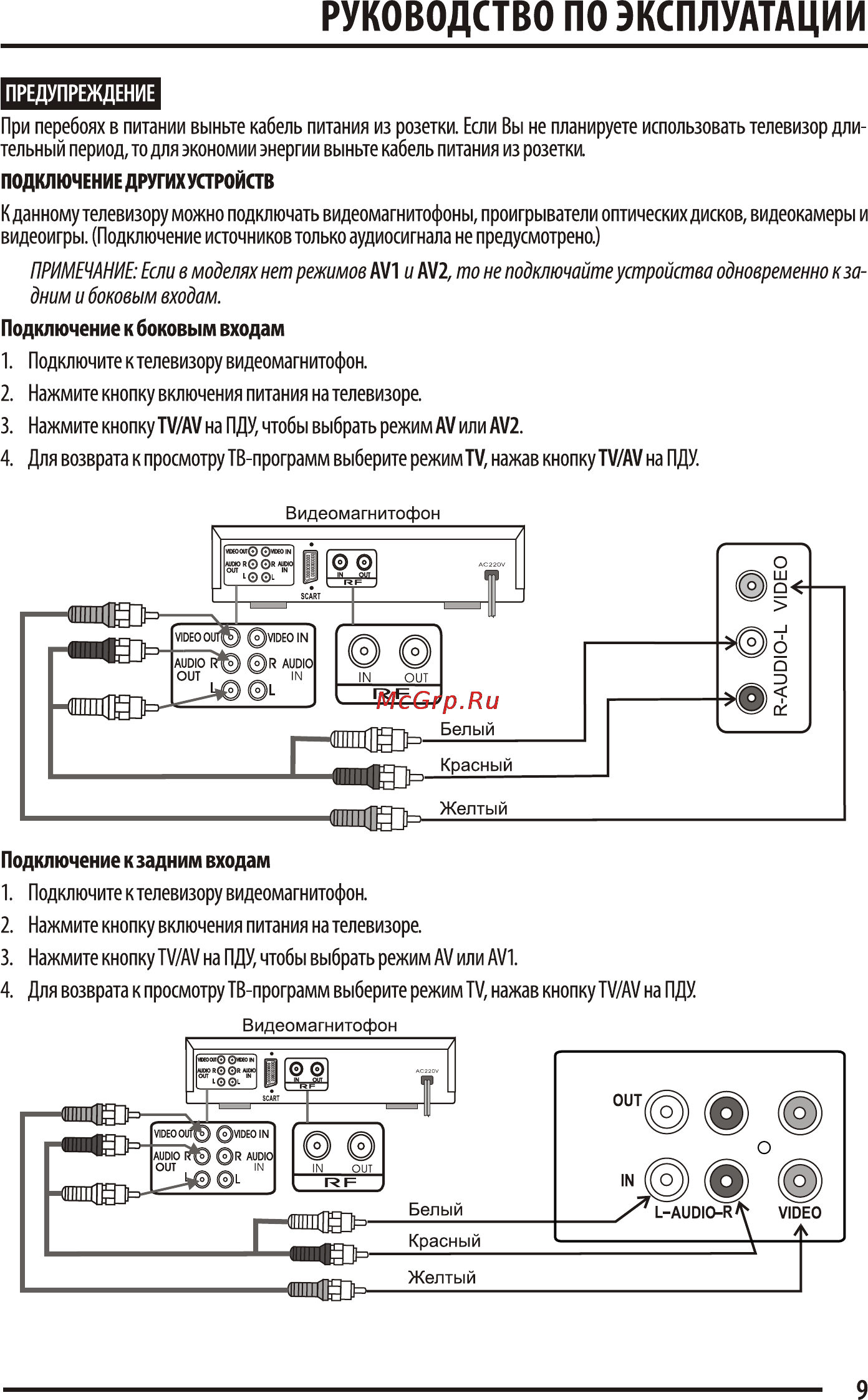 VR CT-21VUFS-G [8/14] Ò³ãæ 9