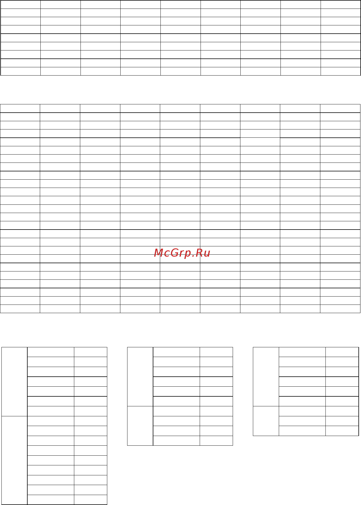 Sigma EF 610 DG Super EO-ETTL2 для Canon [17/18] 表 1 table1 tabelle1 tabla1 tablla1 tabel1 tableau1 cuadro1 차트 1 таблицу1 tabela1