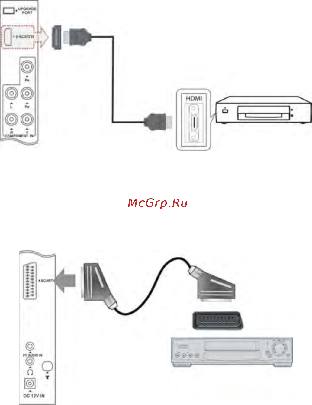 VR LT-22P01V [11/21] Подключение внешнего источника av сигнала hdmi