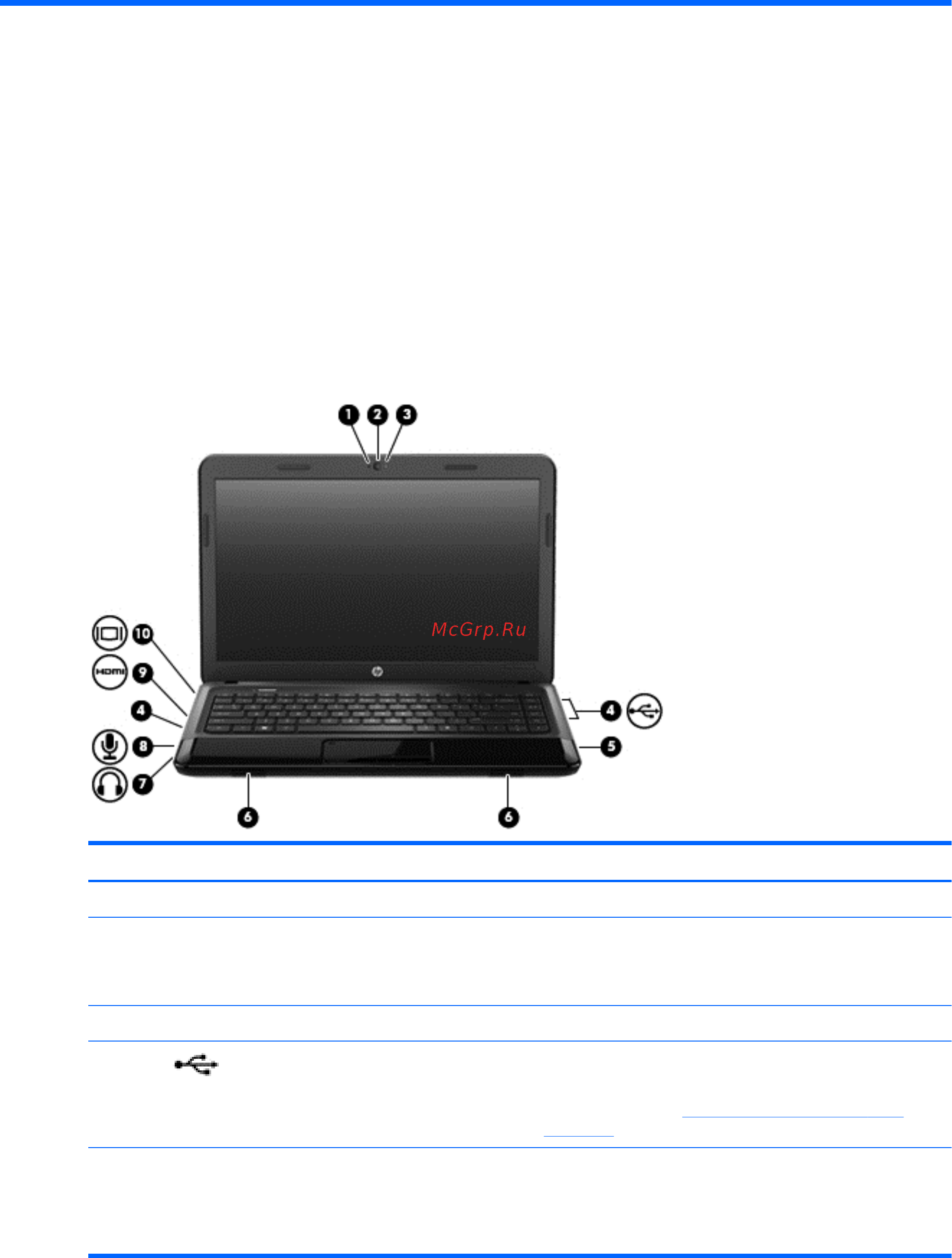 HP 250 G1 F0X76ES [32/94] Глава 4 использование развлекательных возможностей