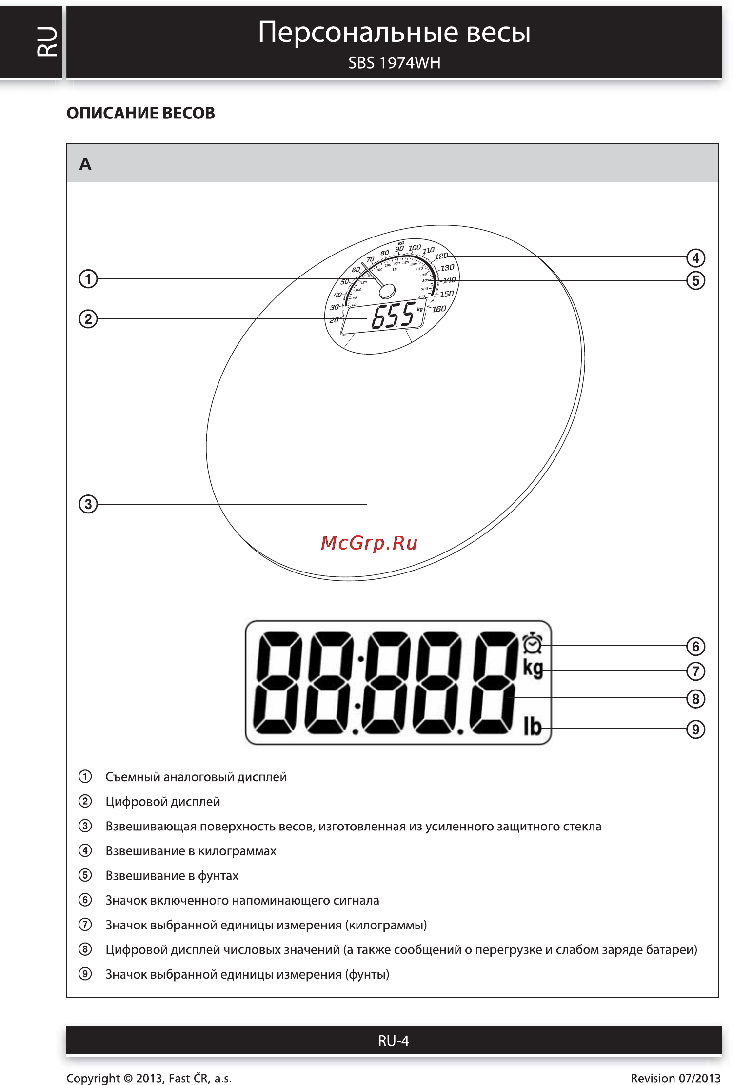 Sencor SBS 1974WH [4/8] Персональные весы