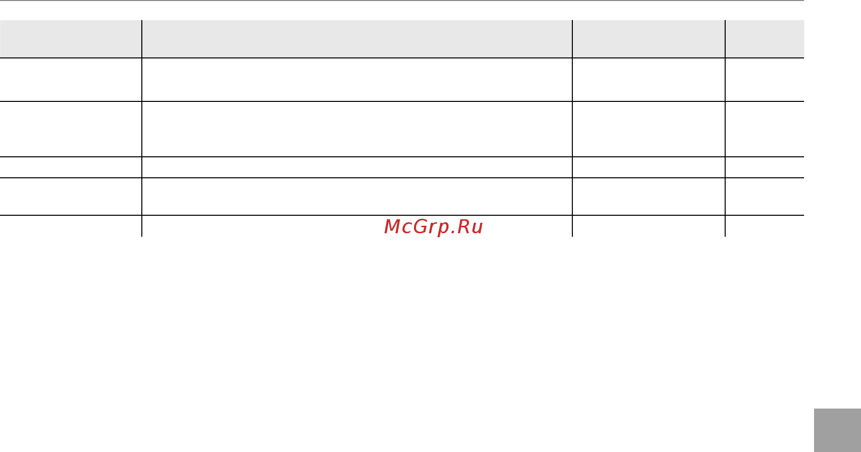Fujifilm Finepix S8200 Black [109/143] Меню установки параметров