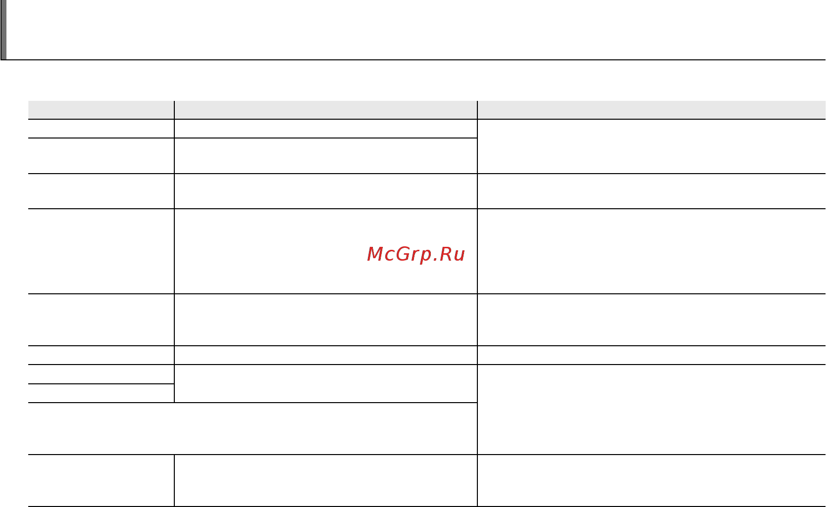 Fujifilm Finepix S8200 Black [126/143] Предупреждающие сообщения и окна
