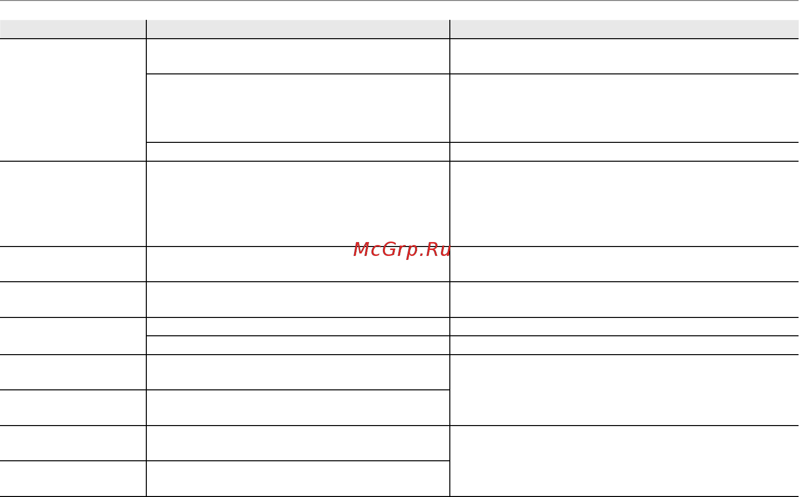 Fujifilm Finepix S8200 Black [128/143] Предупреждающие сообщения и окна