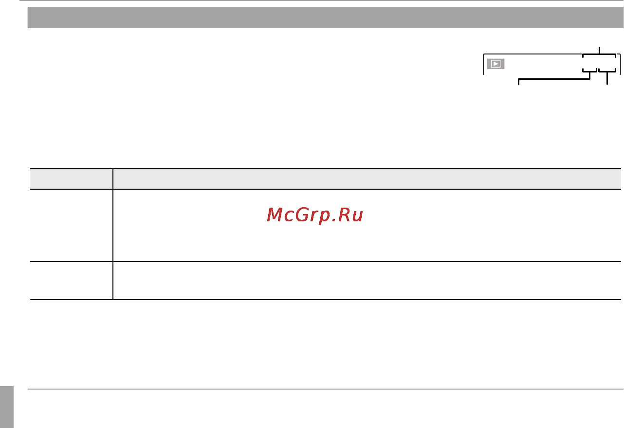 Fujifilm FinePix XP200 Yellow [110/142] Меню