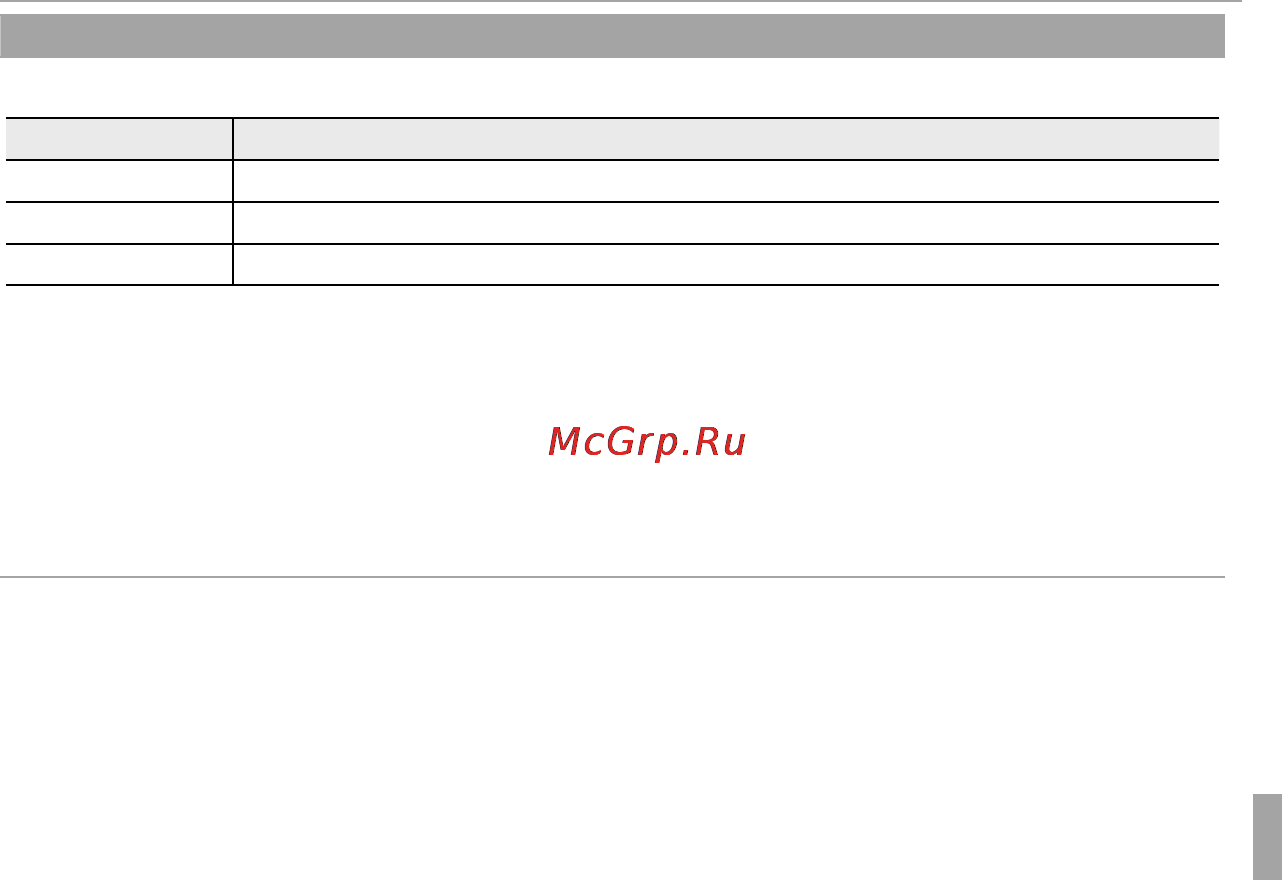 Fujifilm FinePix XP200 [115/142] Меню