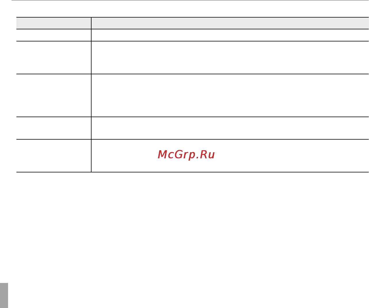 Fujifilm FinePix XP200 [124/142] Просмотр кадров