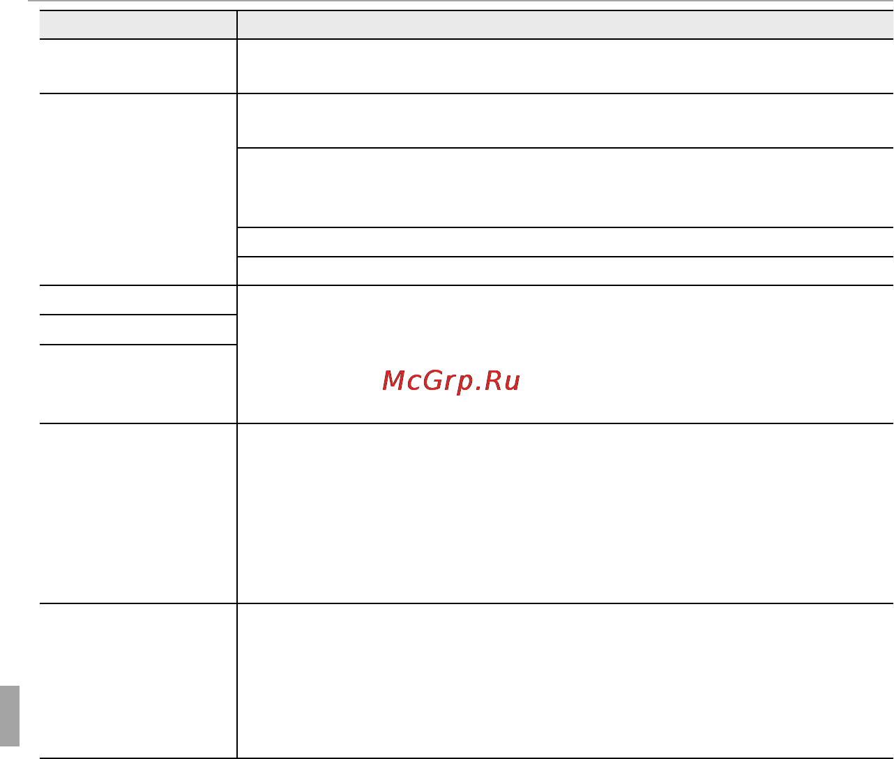 Fujifilm FinePix XP200 [128/142] Устранение неисправностей