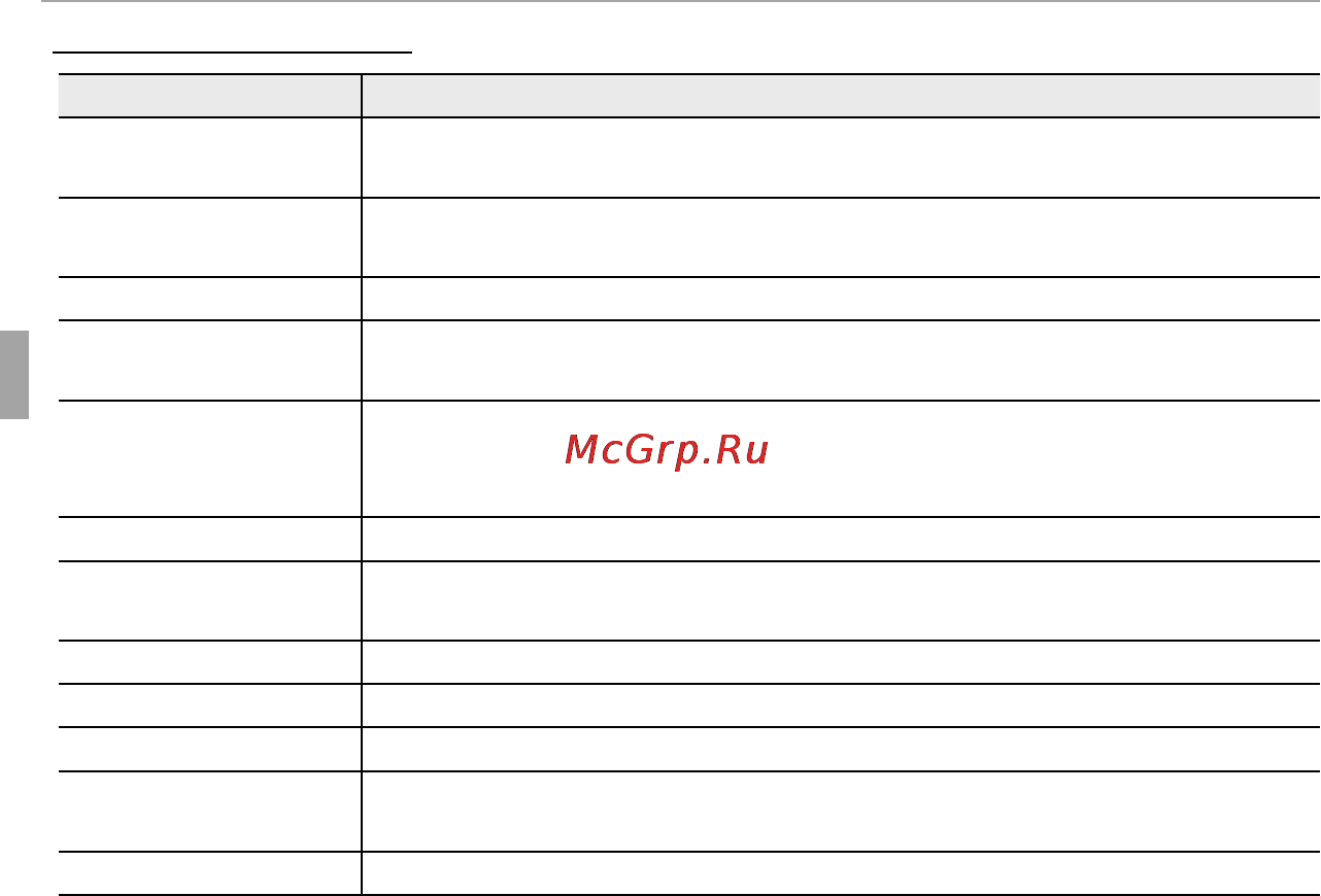 Fujifilm FinePix XP200 [44/142] Опции режима съемки опции режима съемки