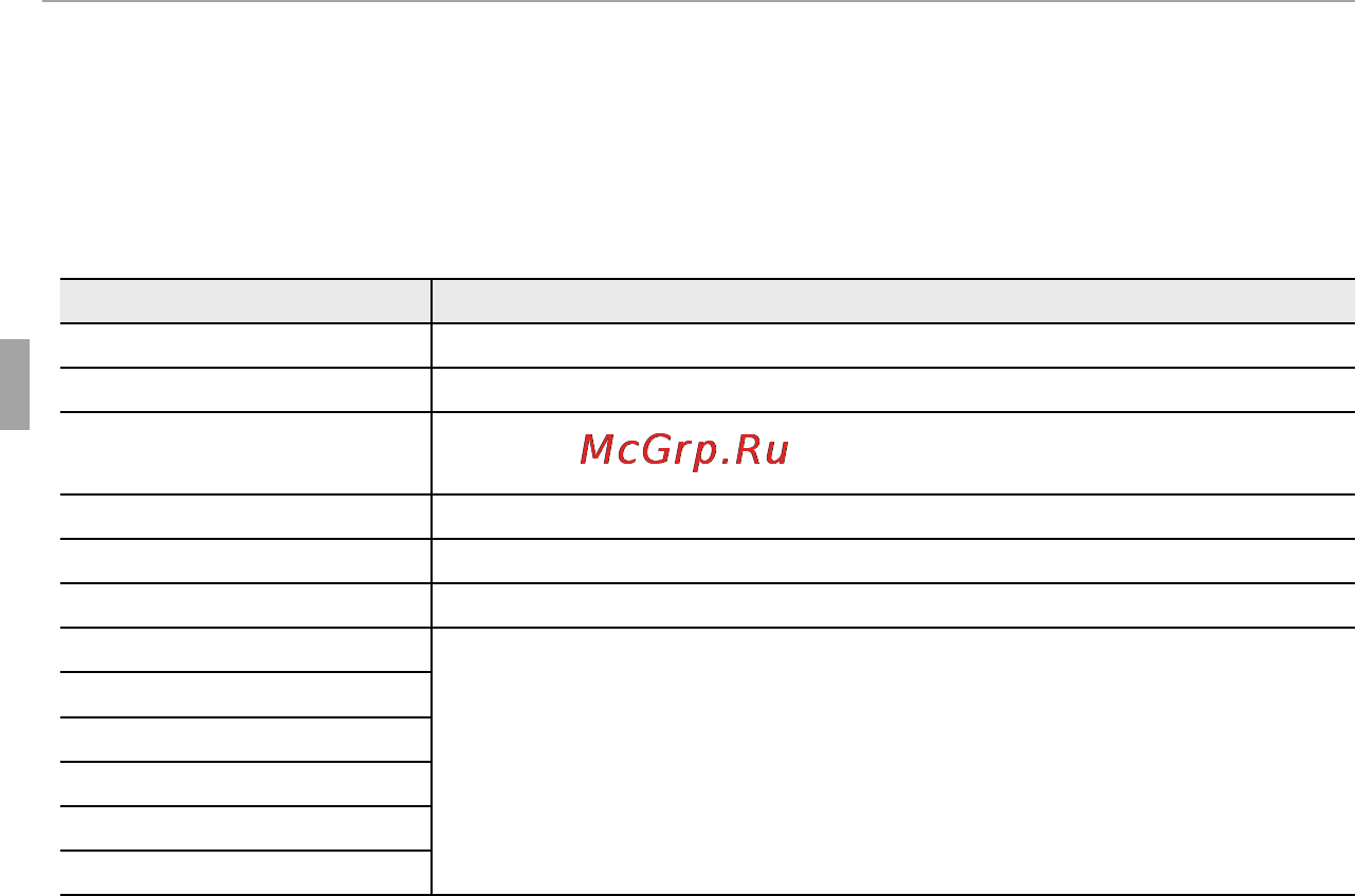 Fujifilm FinePix XP200 [48/142] Y расшир фильтр