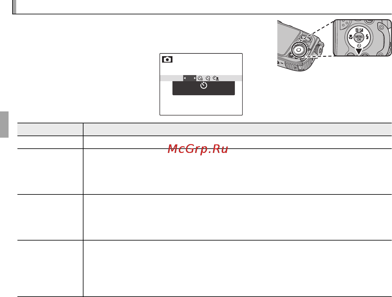 Fujifilm FinePix XP200 [60/142] H h использование автоспуска использование автоспуска