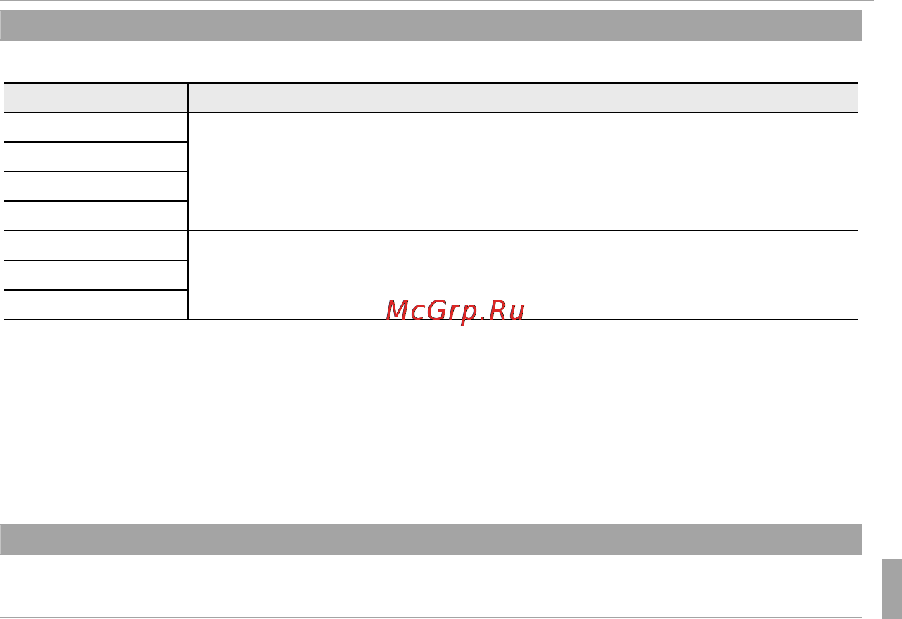 Fujifilm FinePix XP200 [95/142] Меню