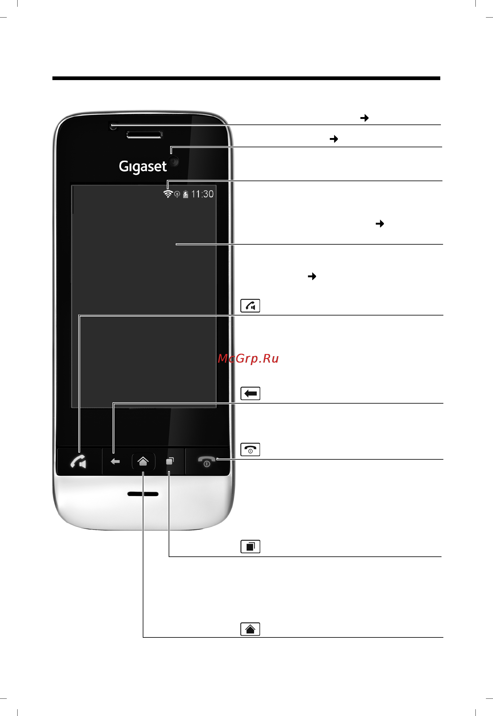 Gigaset SL930A [3/133] Общие сведения об устройстве gigaset sl930a