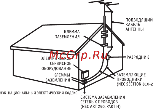 Rekam DEJAVIEW HD-800 Инструкция по эксплуатации онлайн [4/28] 43044