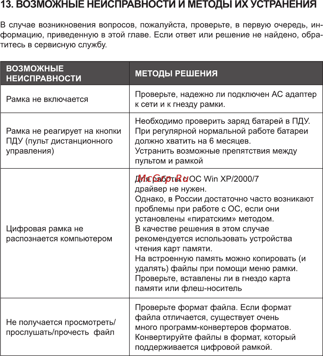 Rekam DEJAVIEW HD840 [25/40] Возможные неисправности и методы их устранения