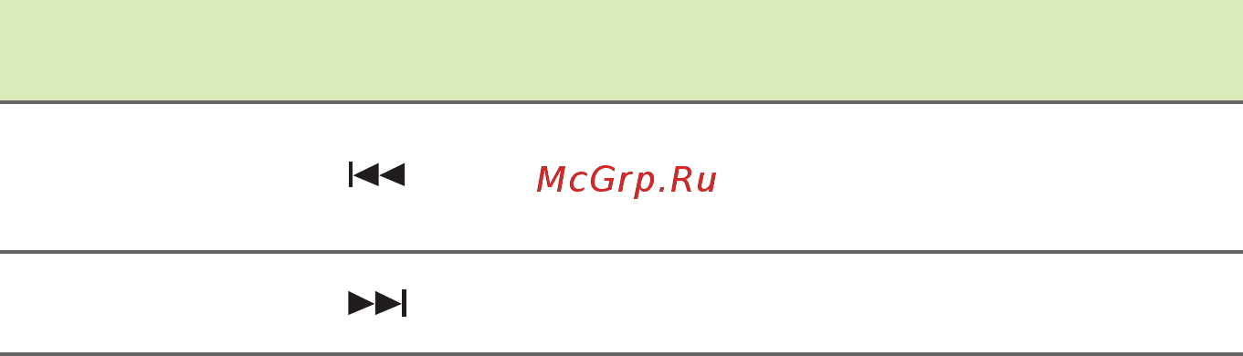 Acer Aspire E1-522-12504G32Mnkk Инструкция по эксплуатации онлайн [17/96] 90614