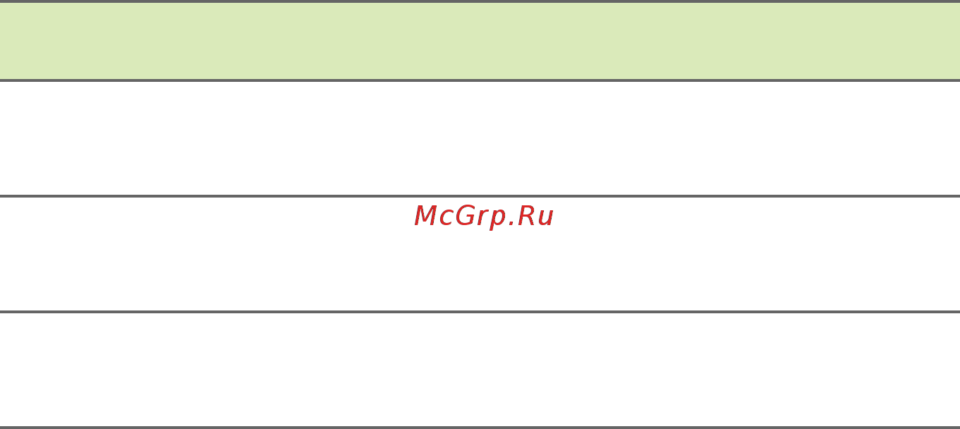 Acer Aspire E1-522-12504G32Mnkk [81/96] Устранение неисправностей
