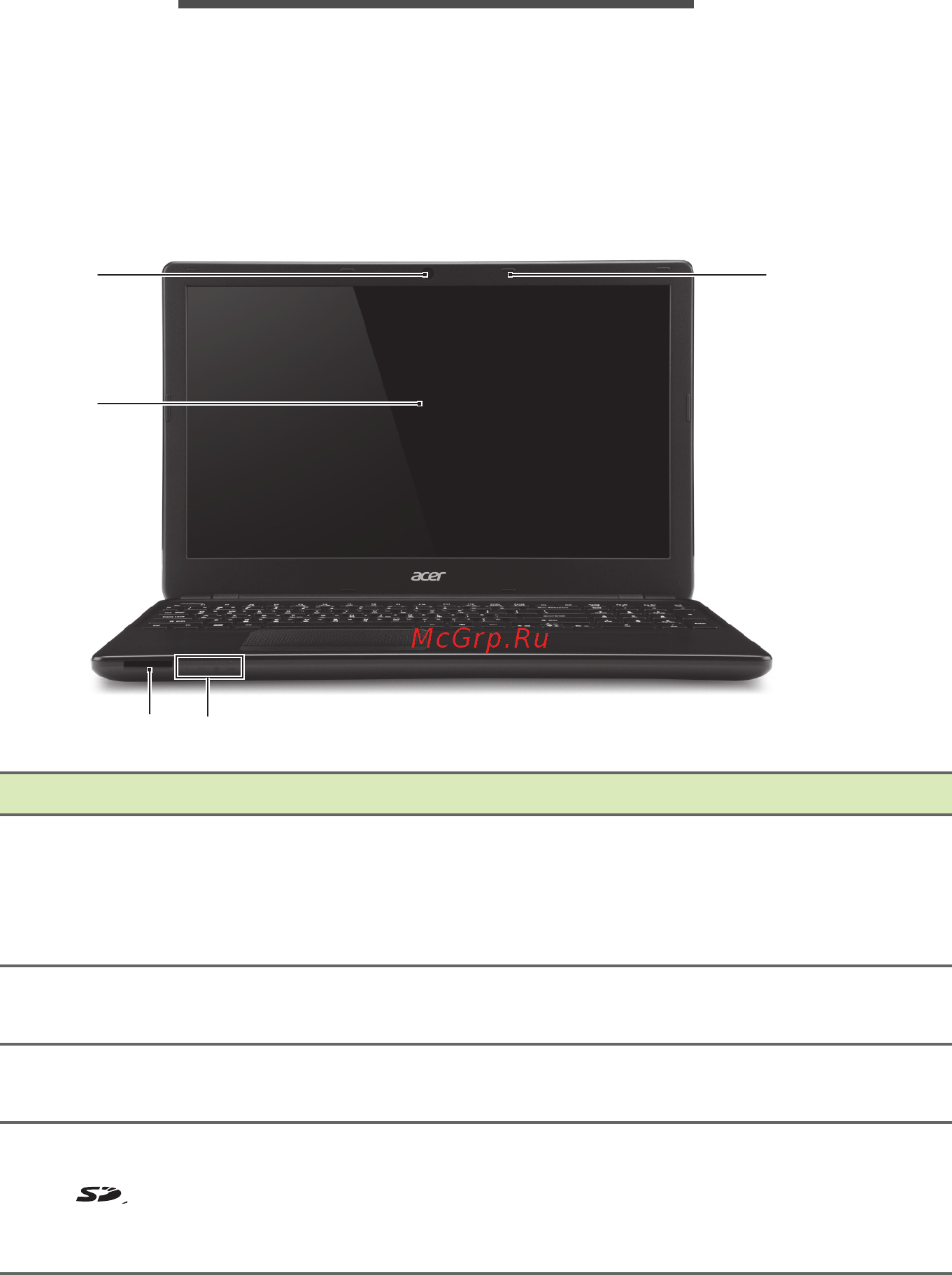 Acer Aspire E1-522-12504G32Mnkk [9/96] Знакомство с ноутбуком acer