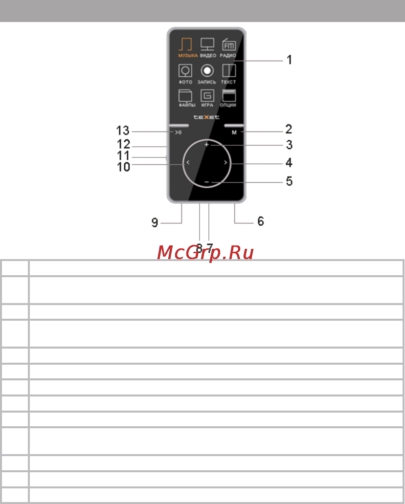 Texet T-470C [5/62] Общий вид плеера