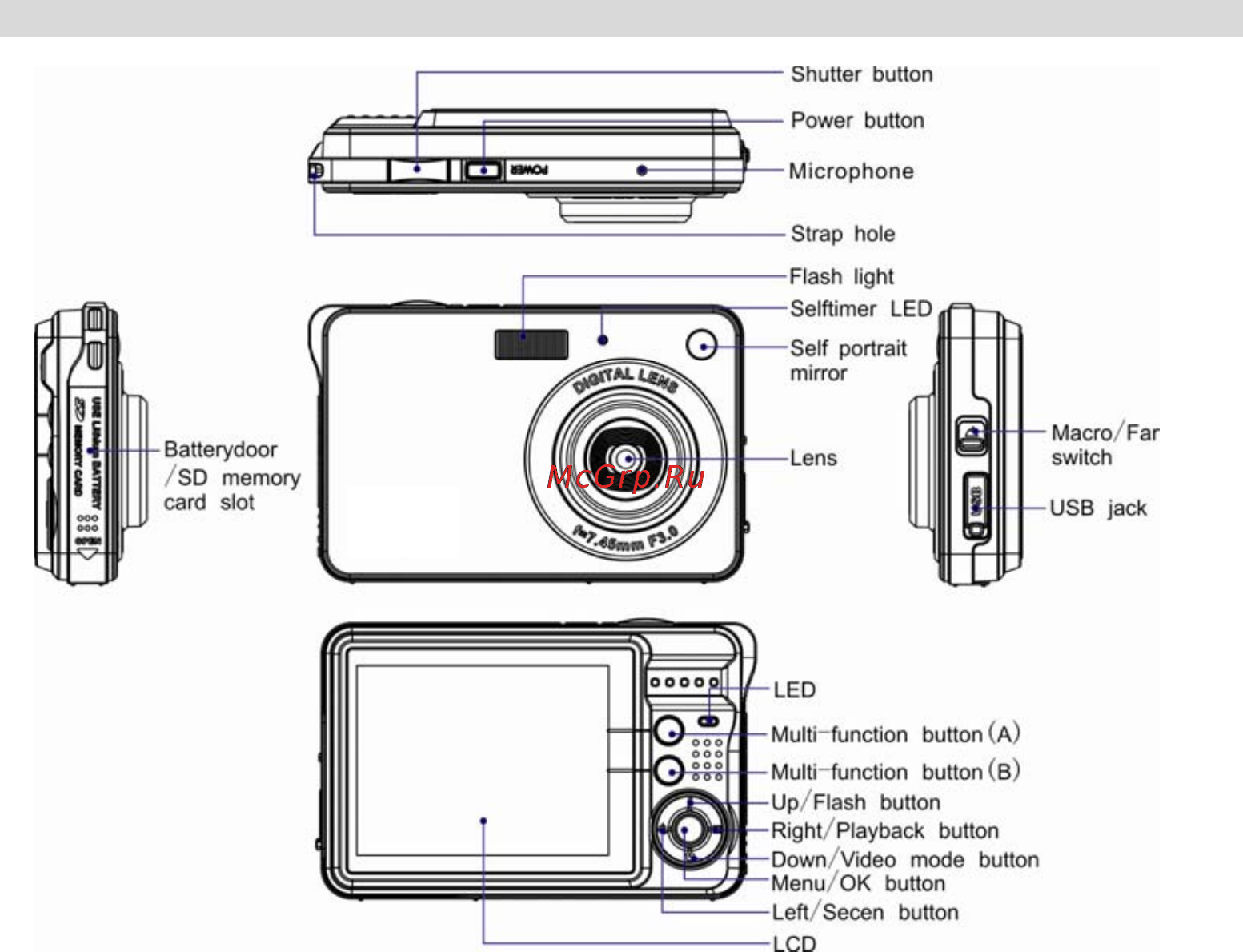 Rekam ILOOK S850I [56/92] Quick look at your camera
