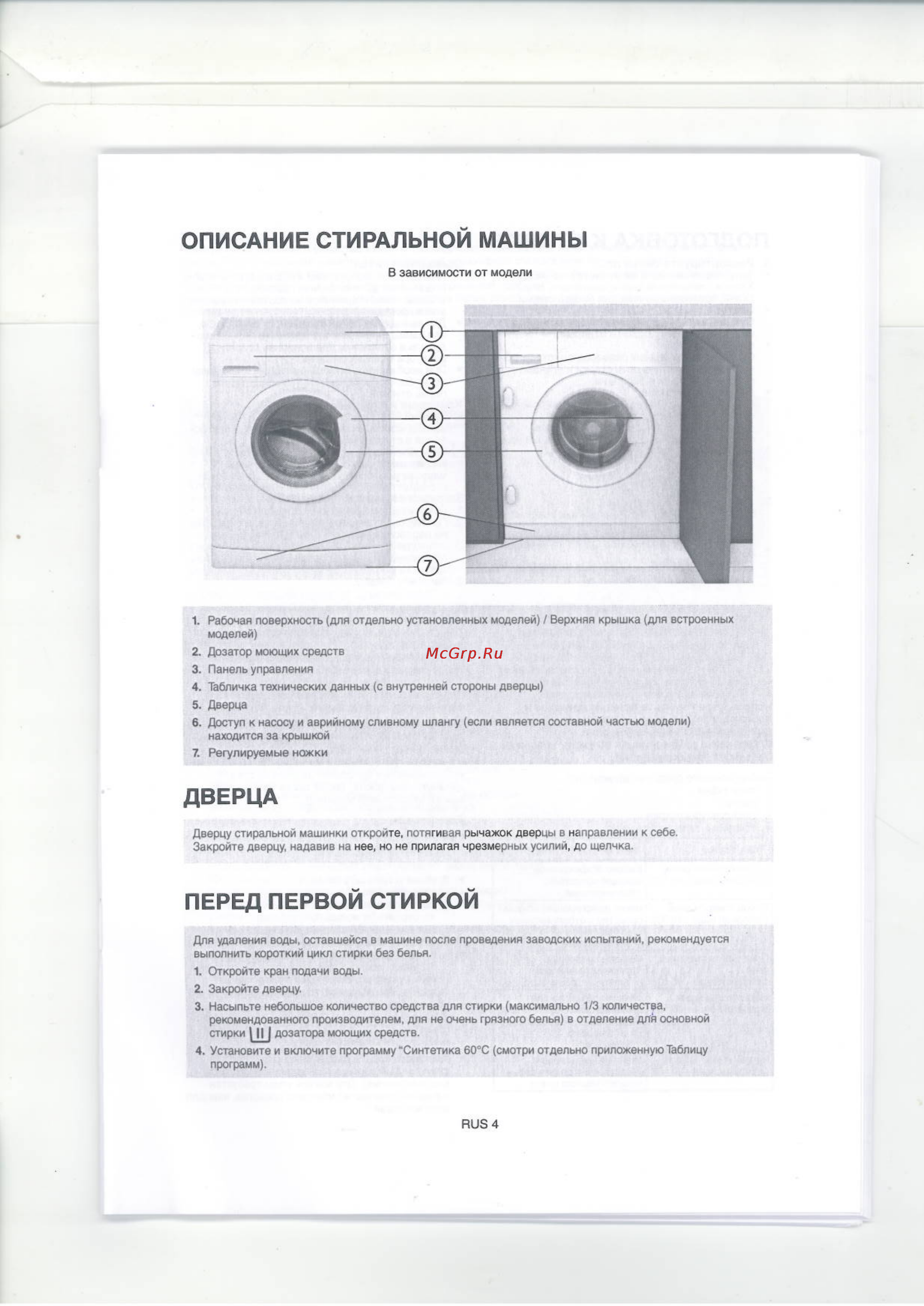 Whirlpool AWSX 63213 [4/14] Описание стиральной машины
