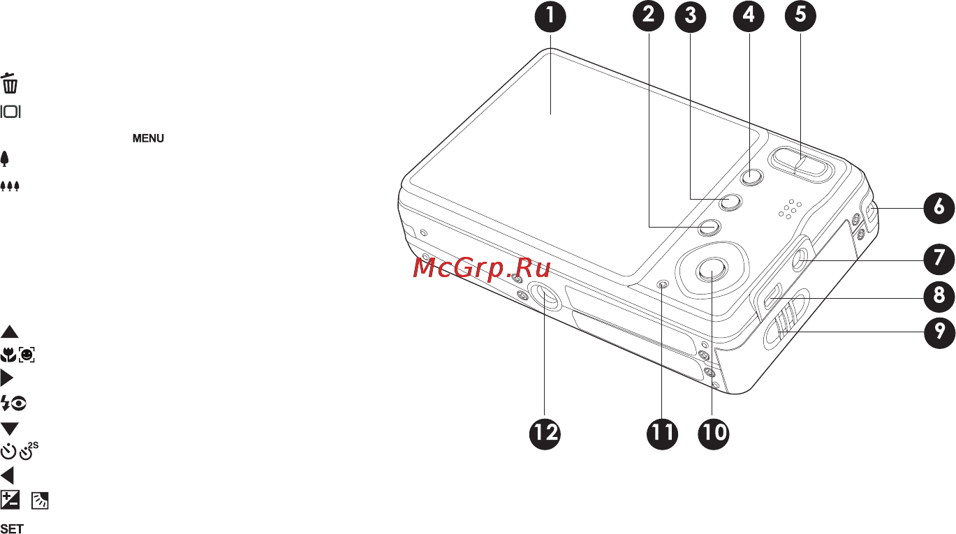 Rekam PRESTO ML85 [12/50] Задняя панель