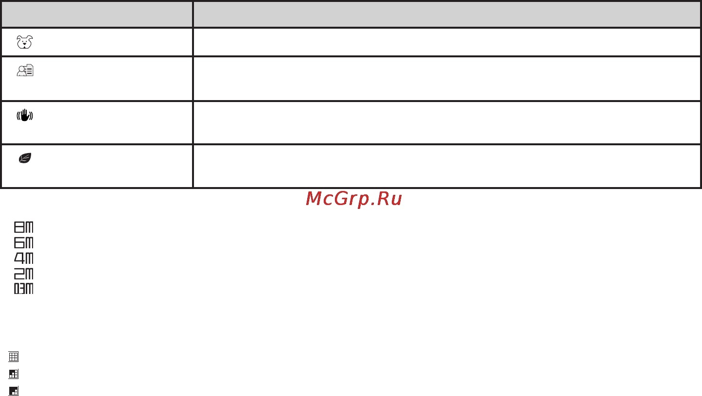 Rekam PRESTO ML85 Инструкция по эксплуатации онлайн [36/50] 90647