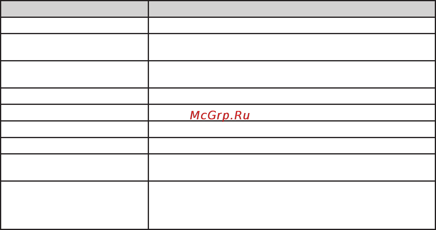 Rekam PRESTO ML85 Инструкция по эксплуатации онлайн [48/50] 90647