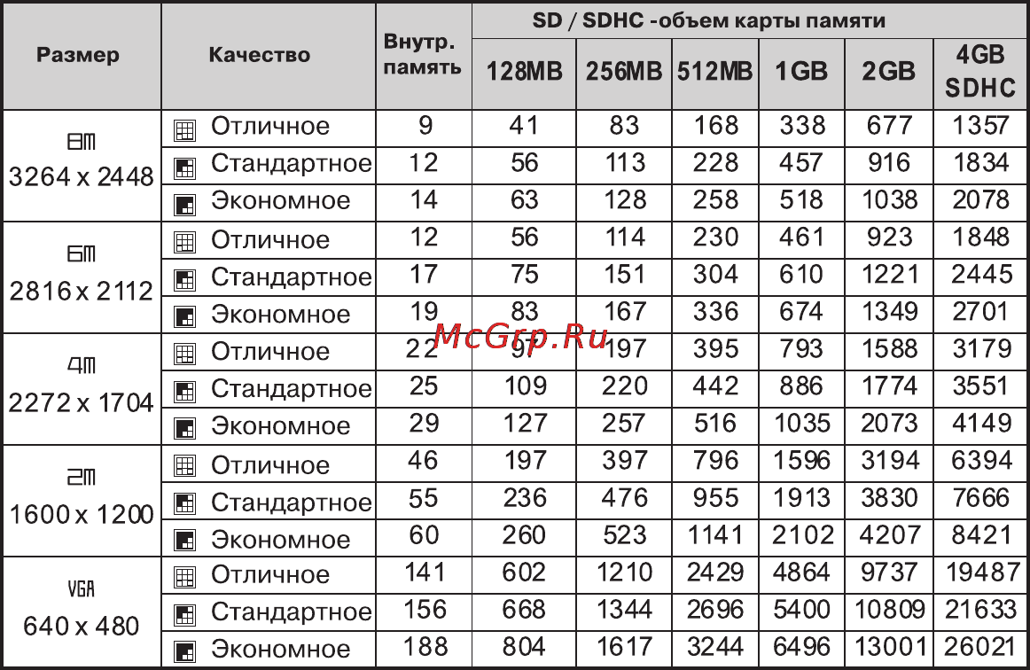 Rekam PRESTO ML85 [49/50] Приложение