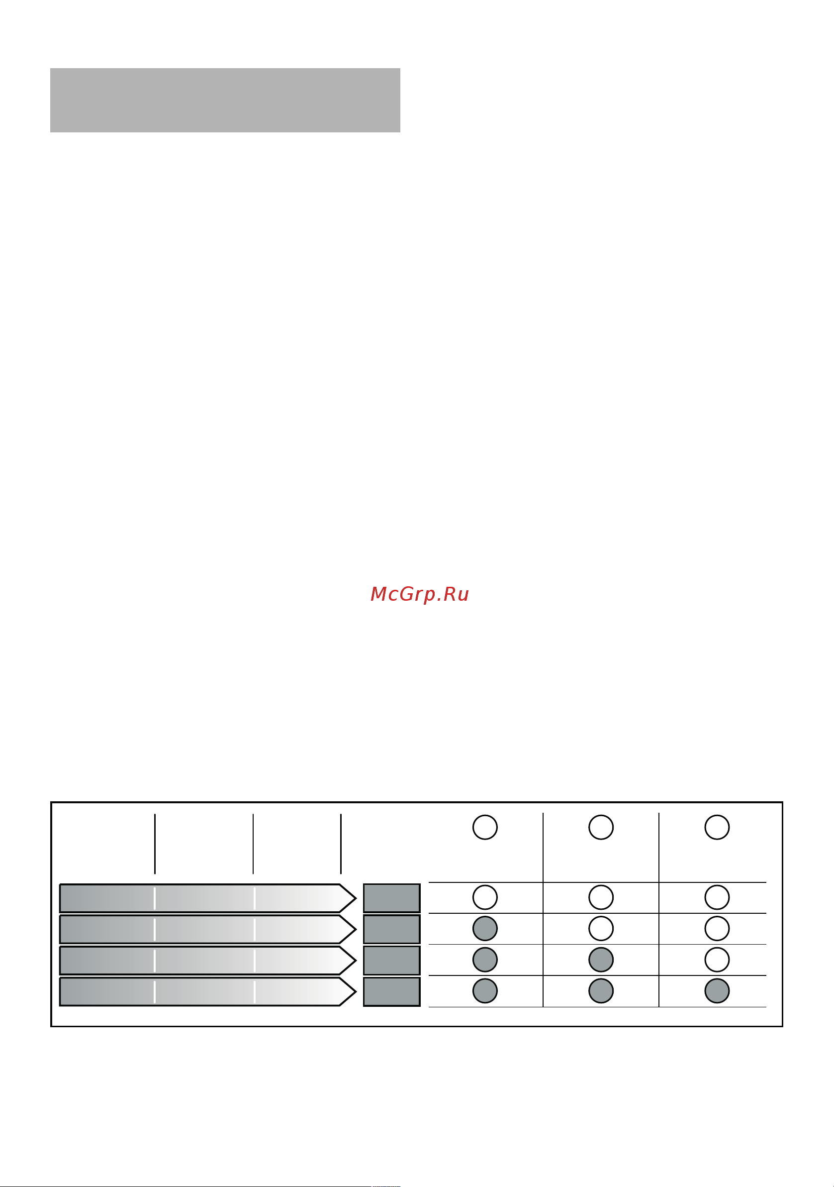 Bosch ActiveWater SMV50E10RU [7/34] Oпoлacкивaтeль