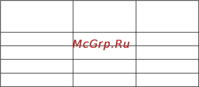 Whirlpool WBC 36992 NFC CB [3/14] N от 16 до 32 от 61 до 90