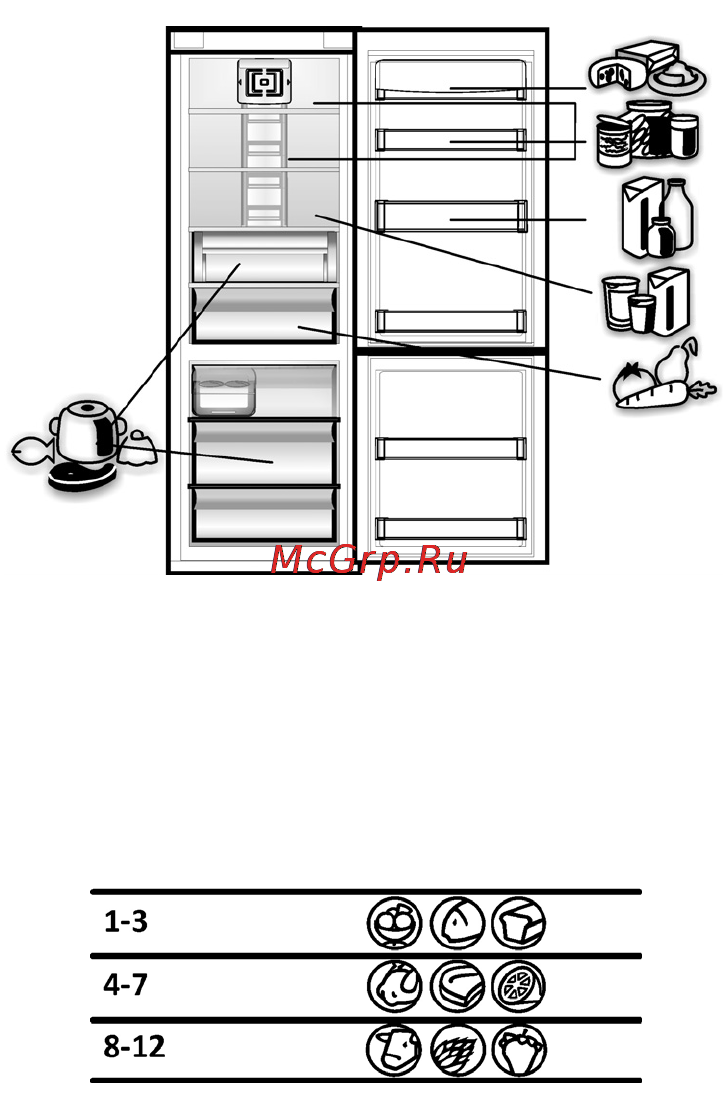 Whirlpool WBC 36992 NFC CB [8/14] Хранение продуктов в холодильнике