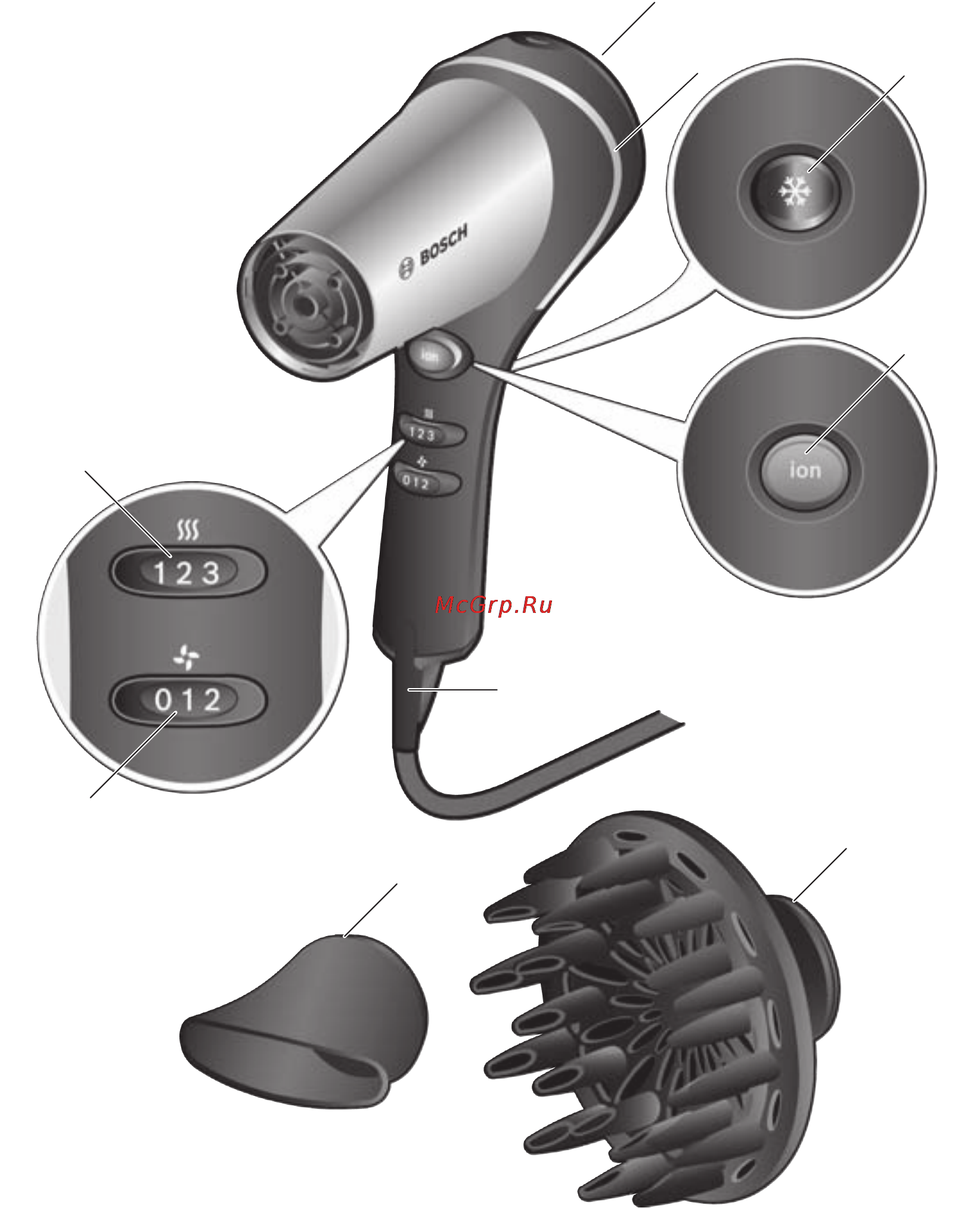 Bosch Quattro-Ion PDA5763 Инструкция по эксплуатации онлайн [10/15] 90666
