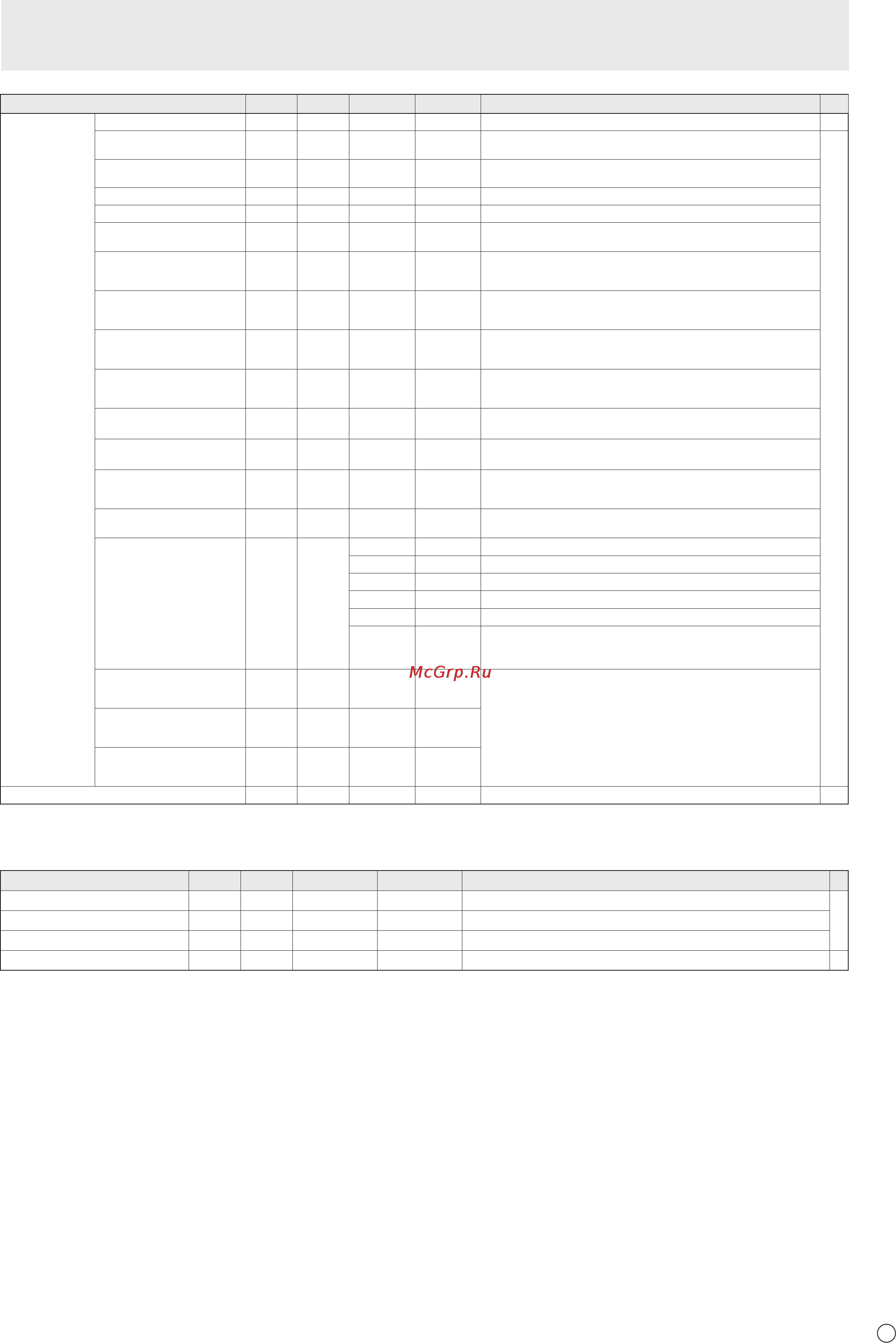 Sharp PN-R703 [39/63] Управление монитором с помощью пк rs 232c