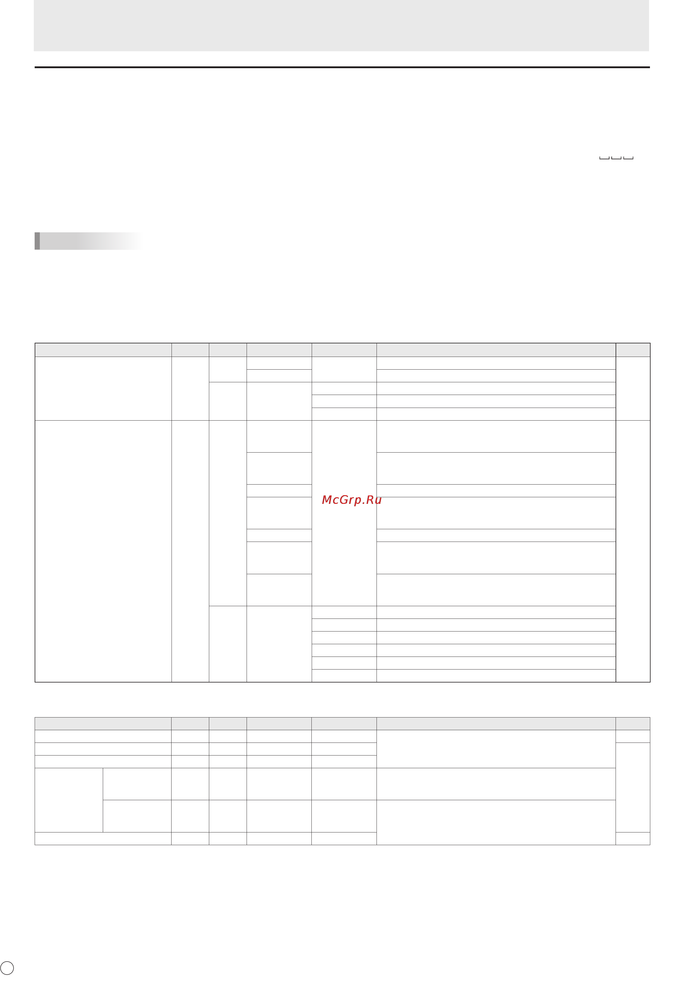 Sharp PN-525E [102/184] Tableau des commandes rs 232c