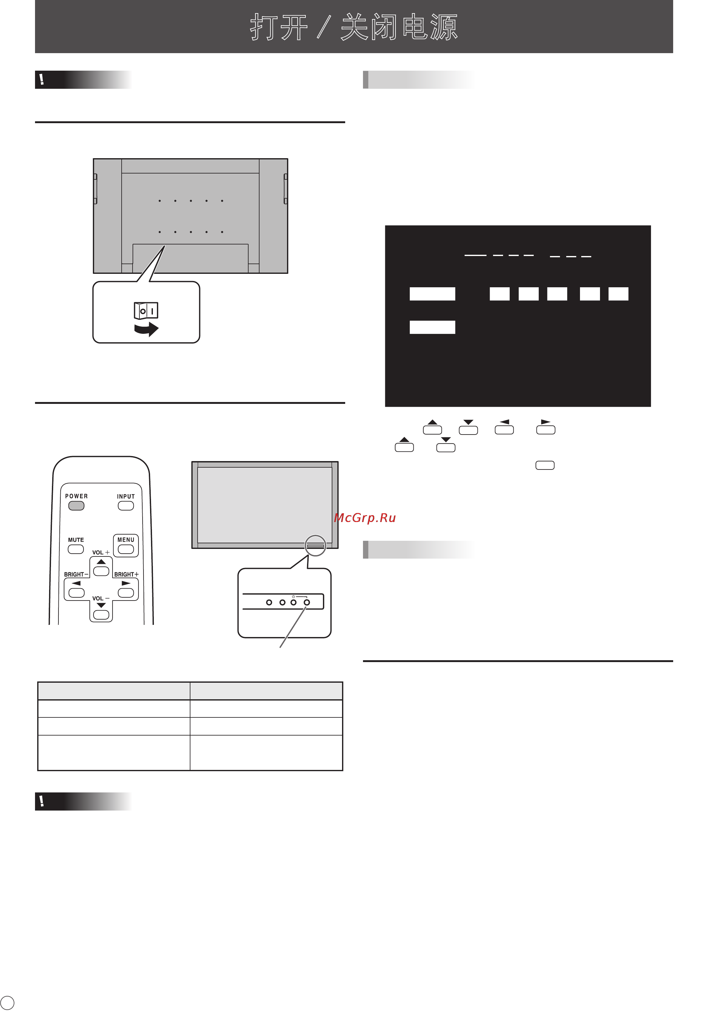 Sharp PN-525E [160/184] Wsaawms