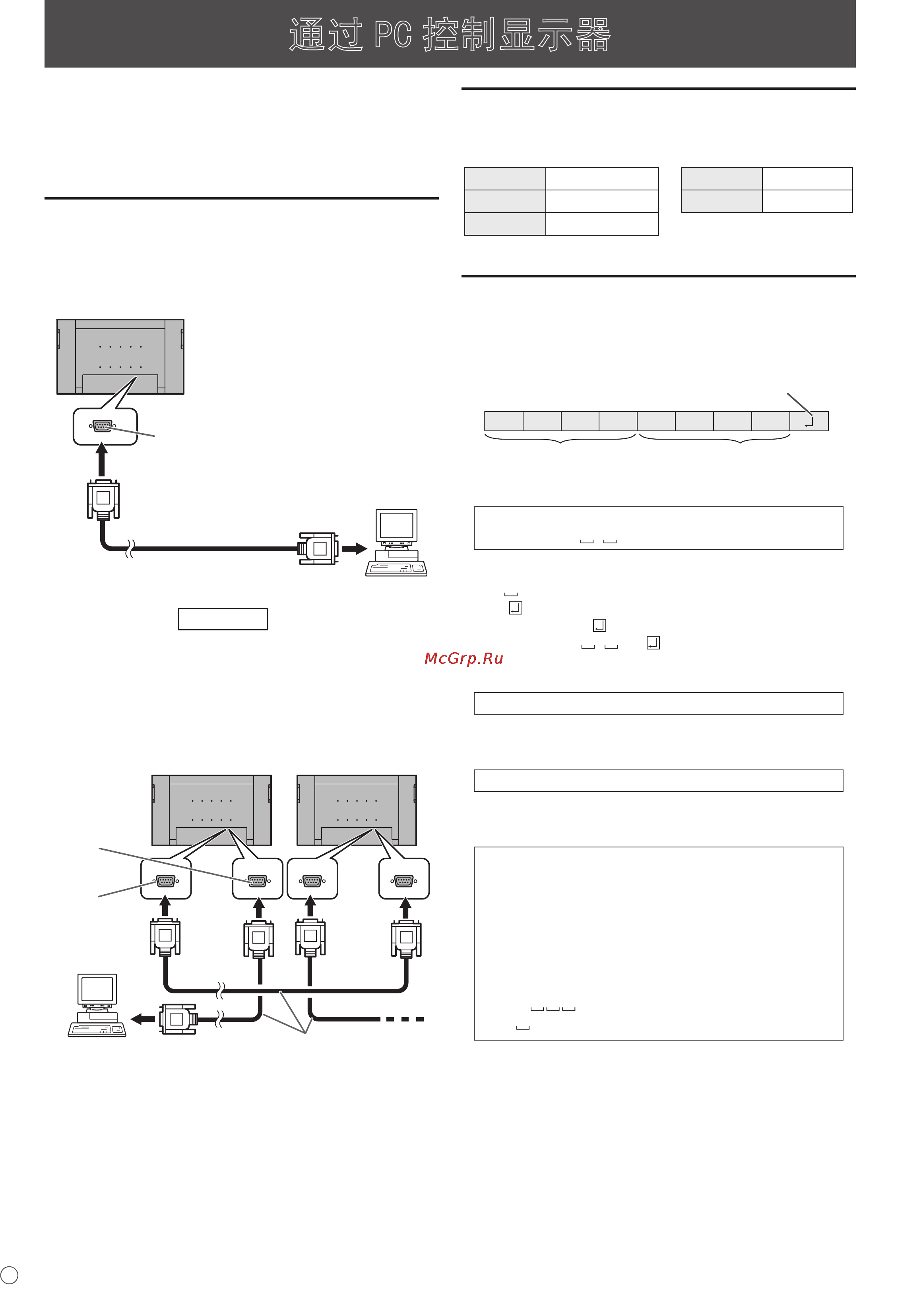 Sharp PN-525E [170/184] Pegase