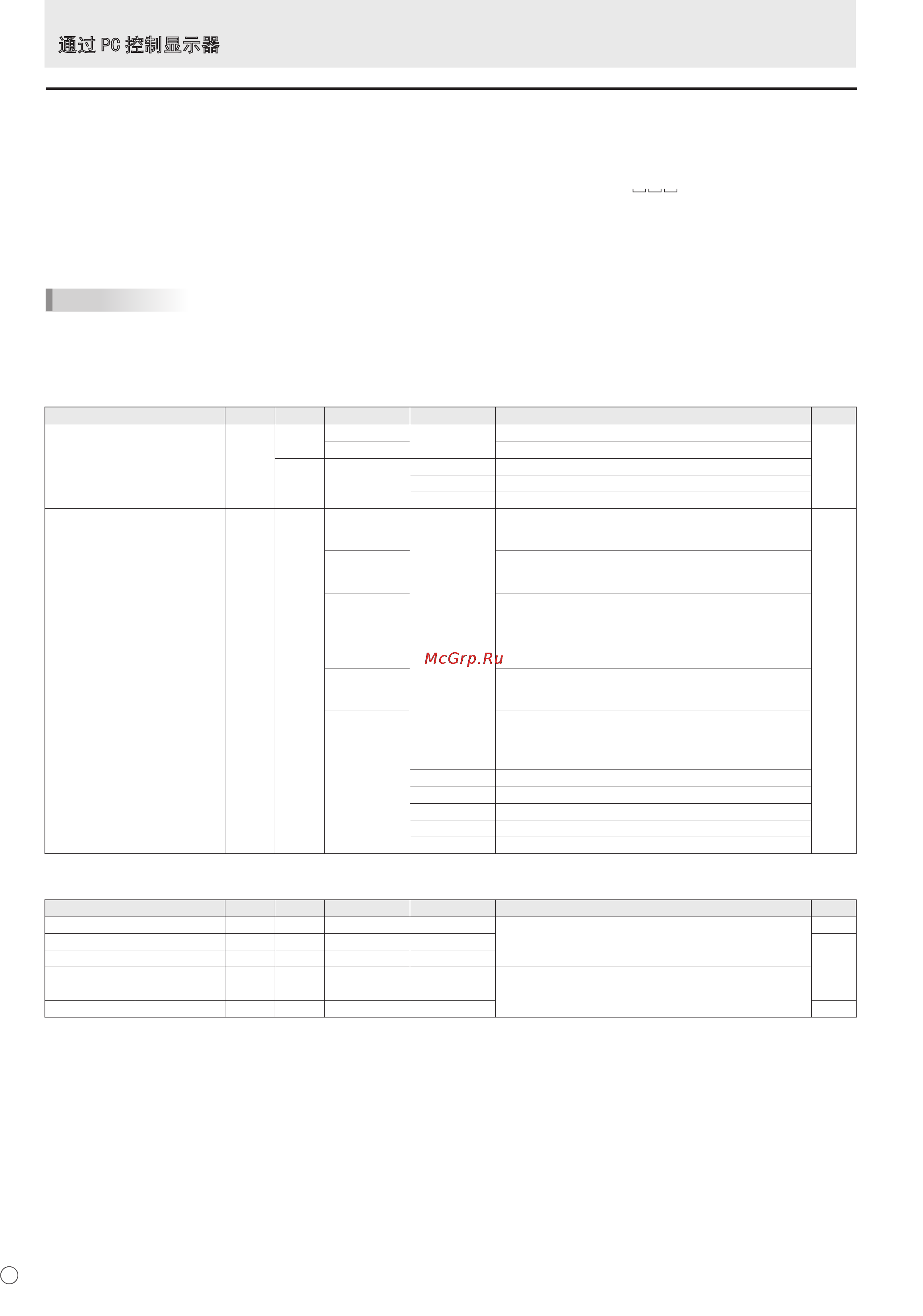 Sharp PN-525E [174/184] Rs 232c