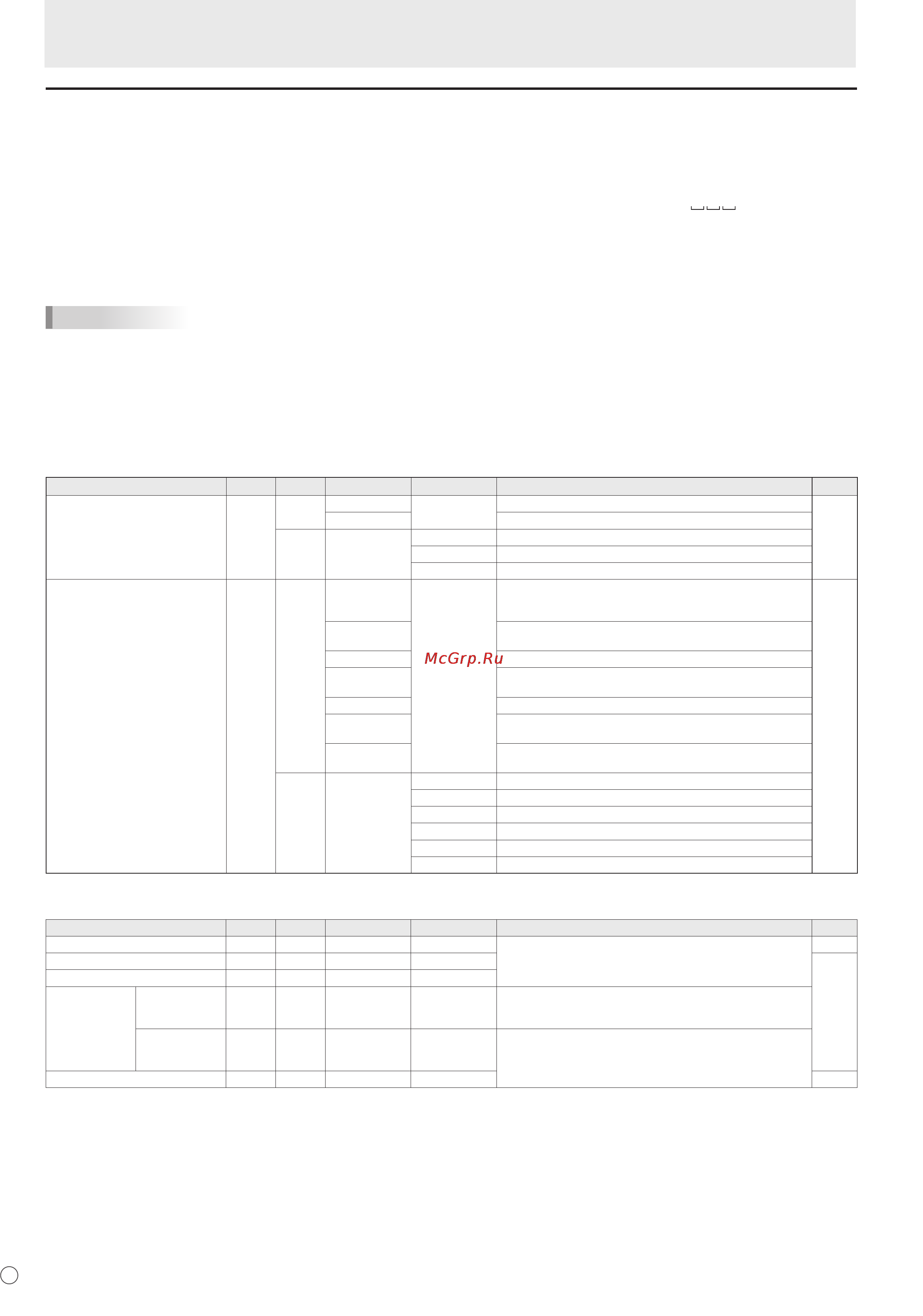 Sharp PN-525E [30/184] Rs 232c command table