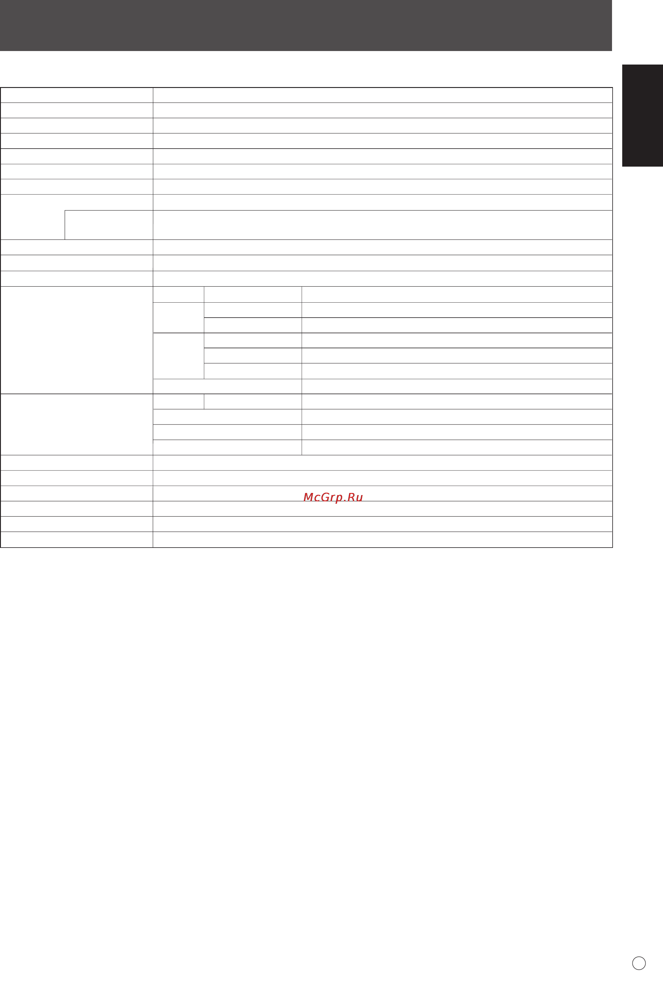 Sharp PN-525E [35/184] Specifications