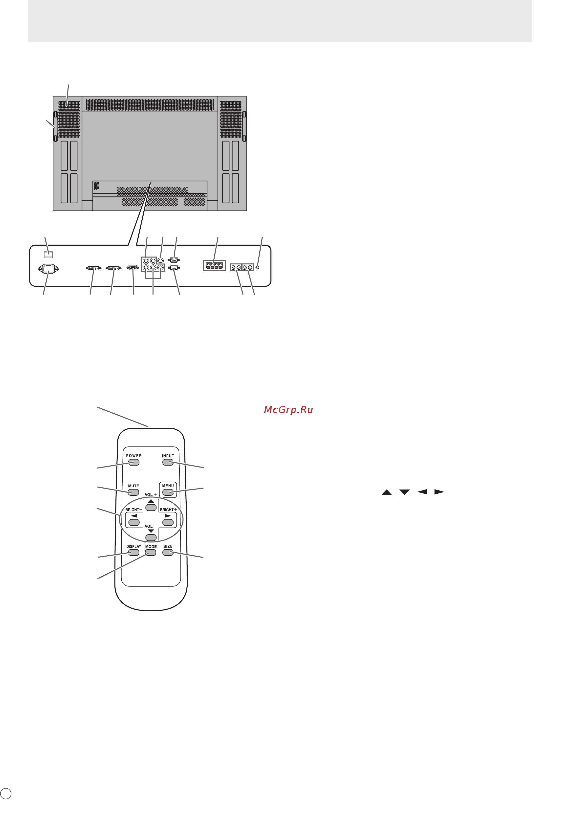 Sharp PN-525E [46/184] Teilebezeichnungen