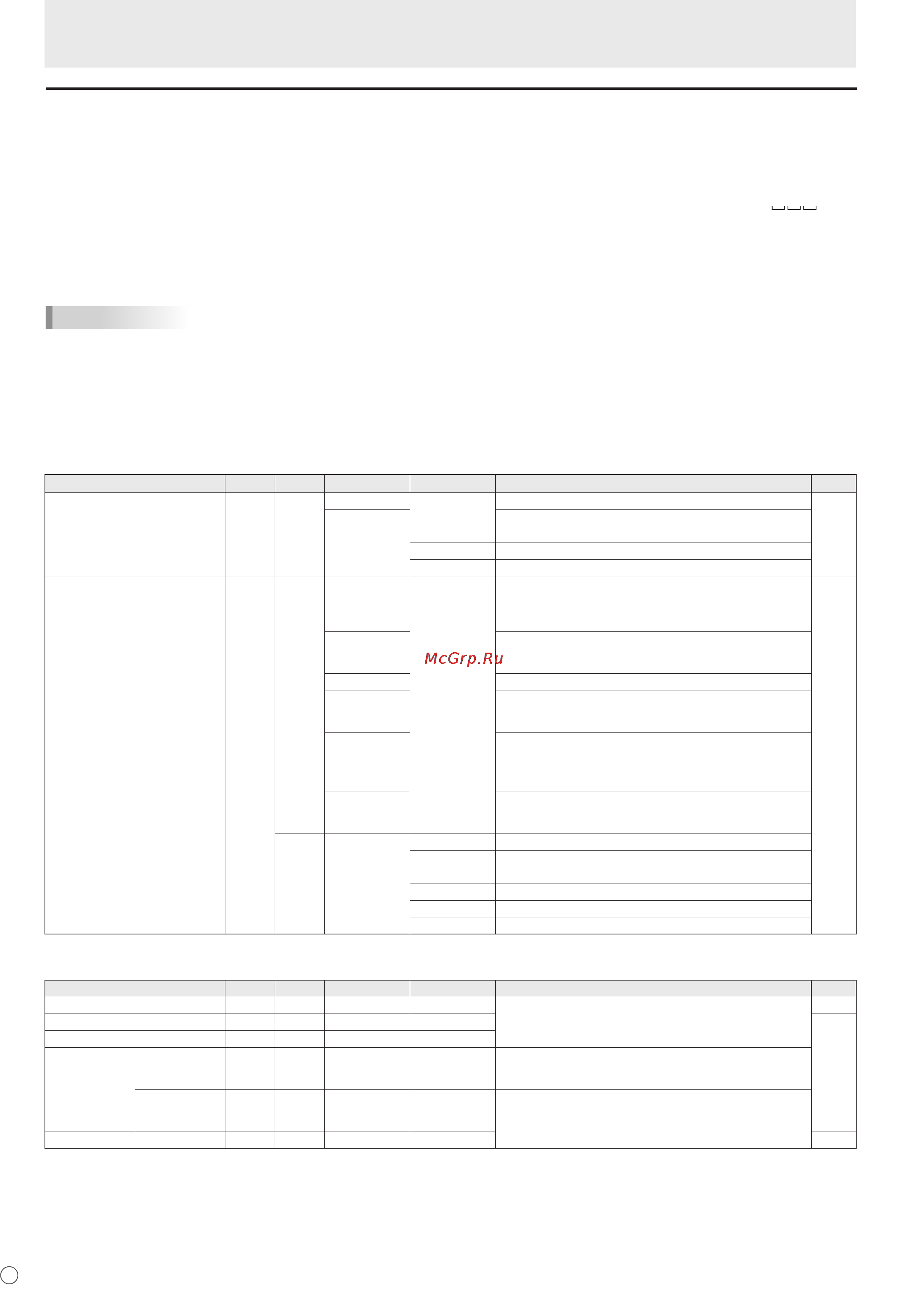 Sharp PN-525E [66/184] Rs 232c befehlstabelle