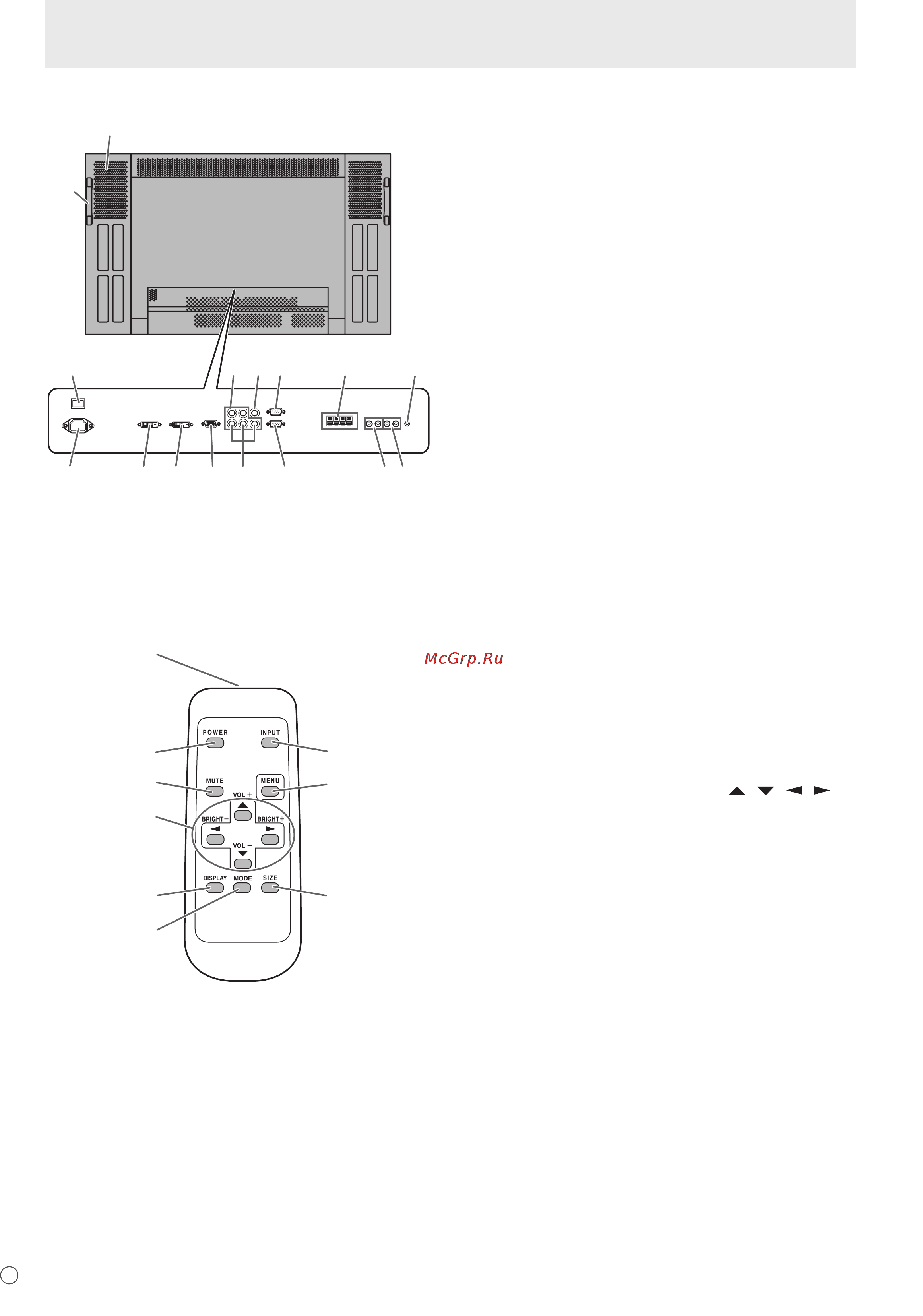Sharp PN-525E [82/184] Nomenclature