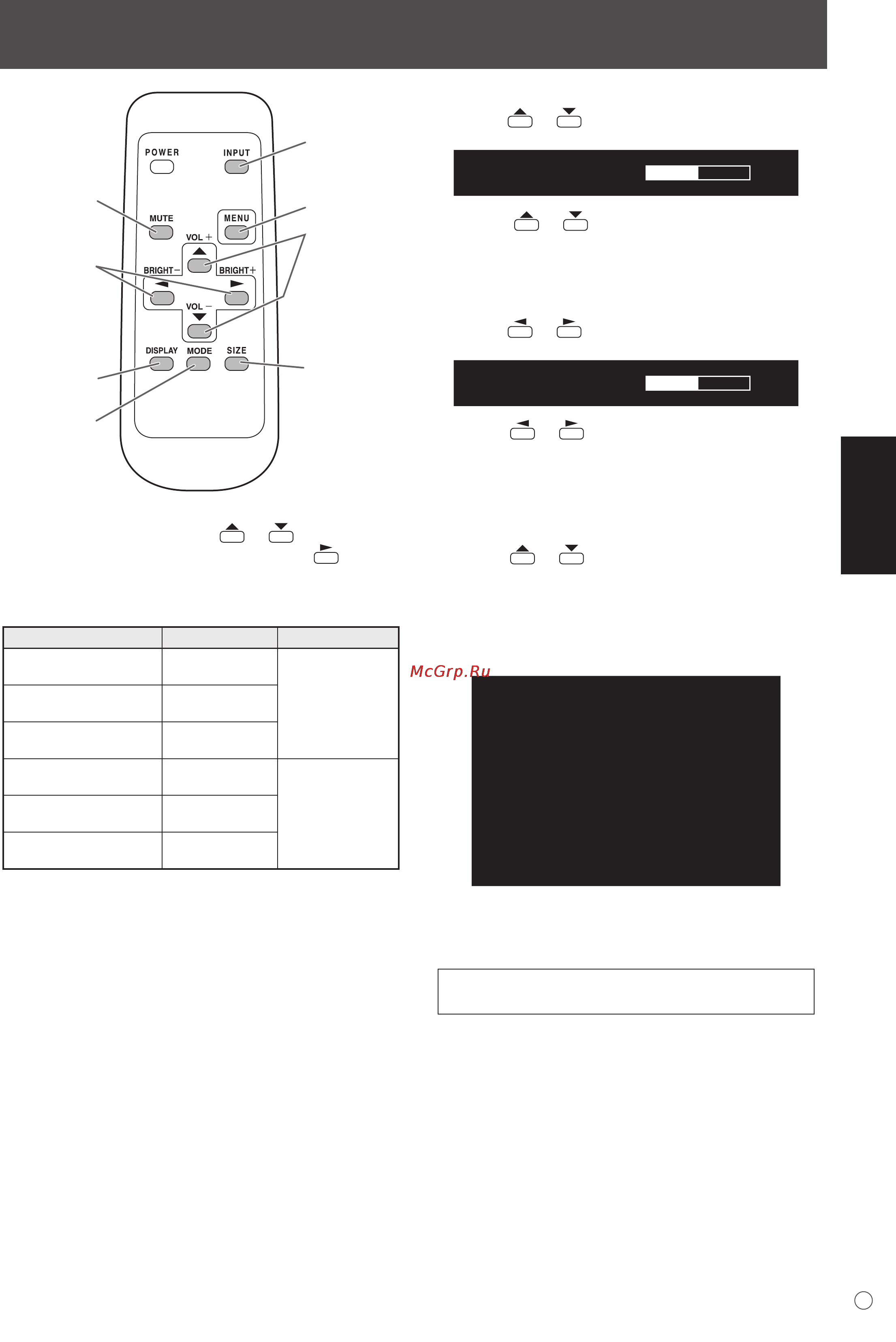 Sharp PN-525E [89/184] Fonctionnement de base
