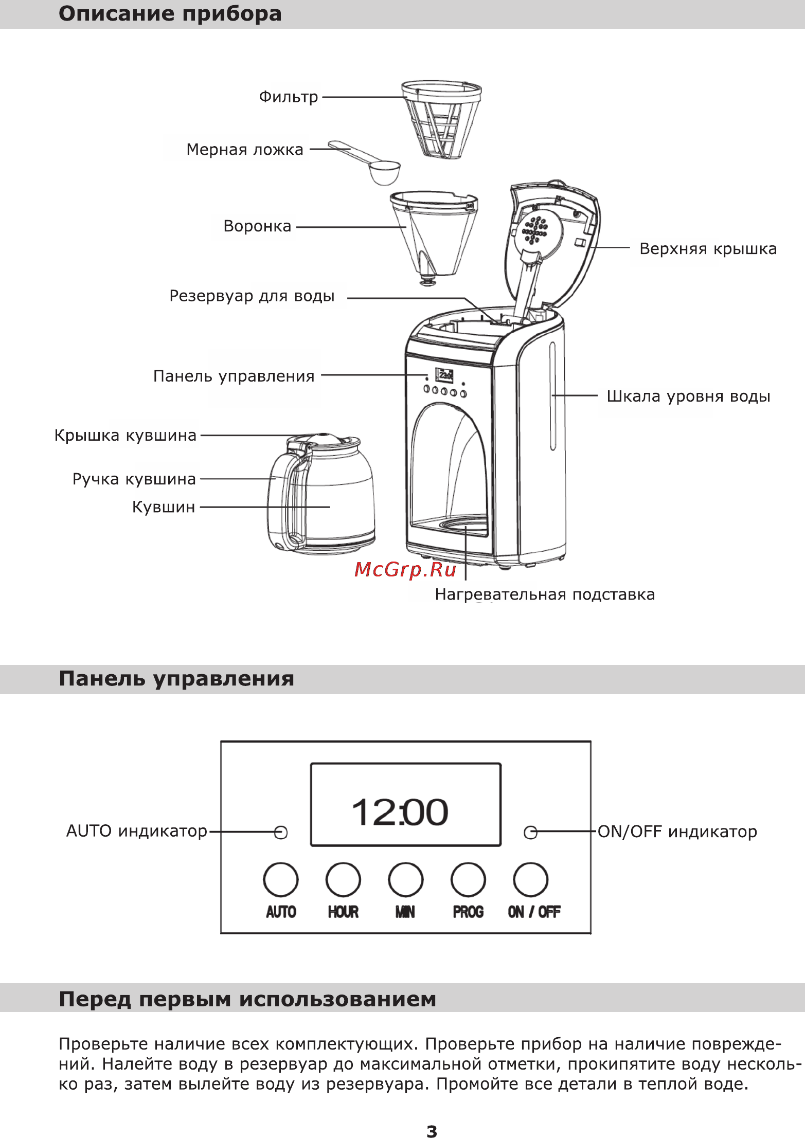 Leran CM 4220 S1 [3/7] Панель управления