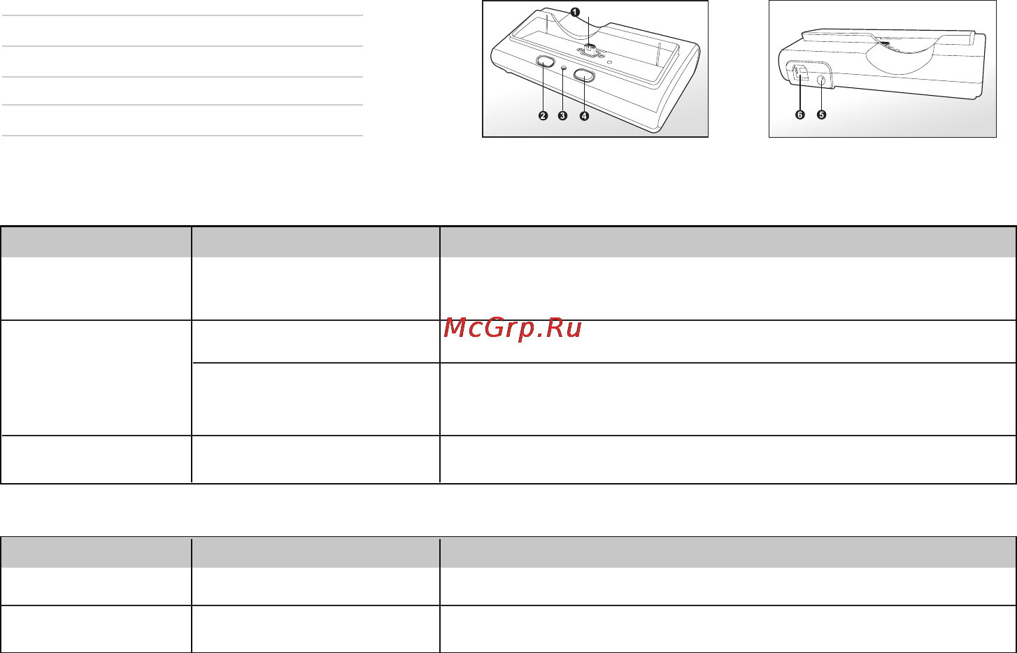Rekam PRESTO SLX6 [14/74] Док станция
