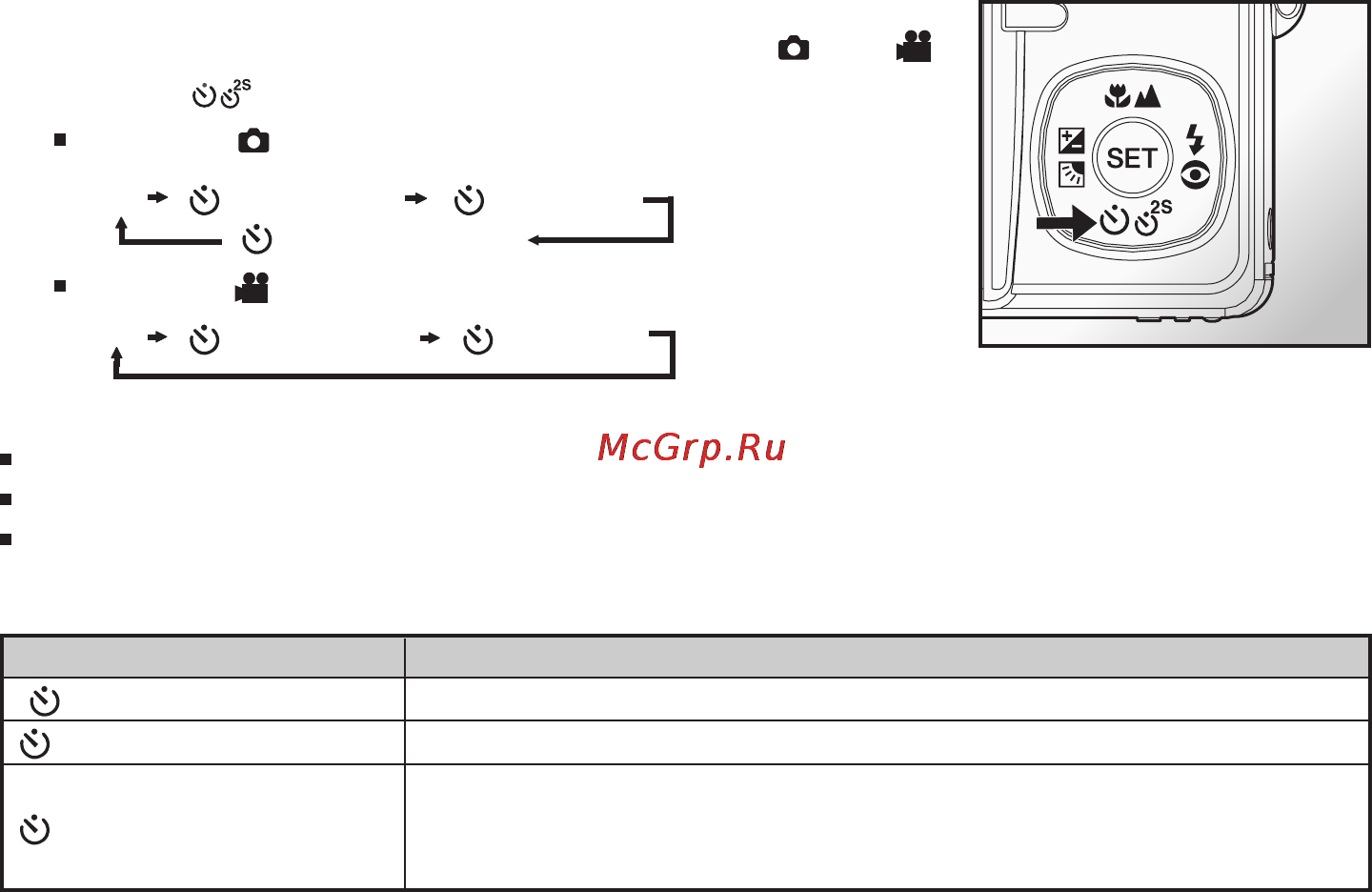 Rekam PRESTO SLX6 [35/74] Функция автоспуск