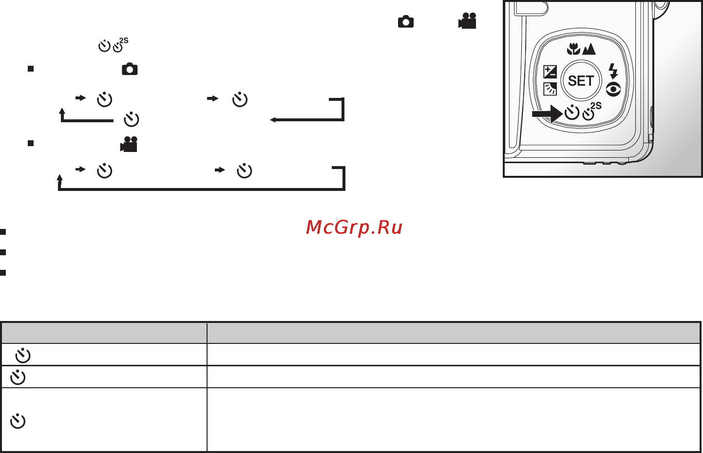 Rekam PRESTO SLX7 [34/72] Функция автоспуск